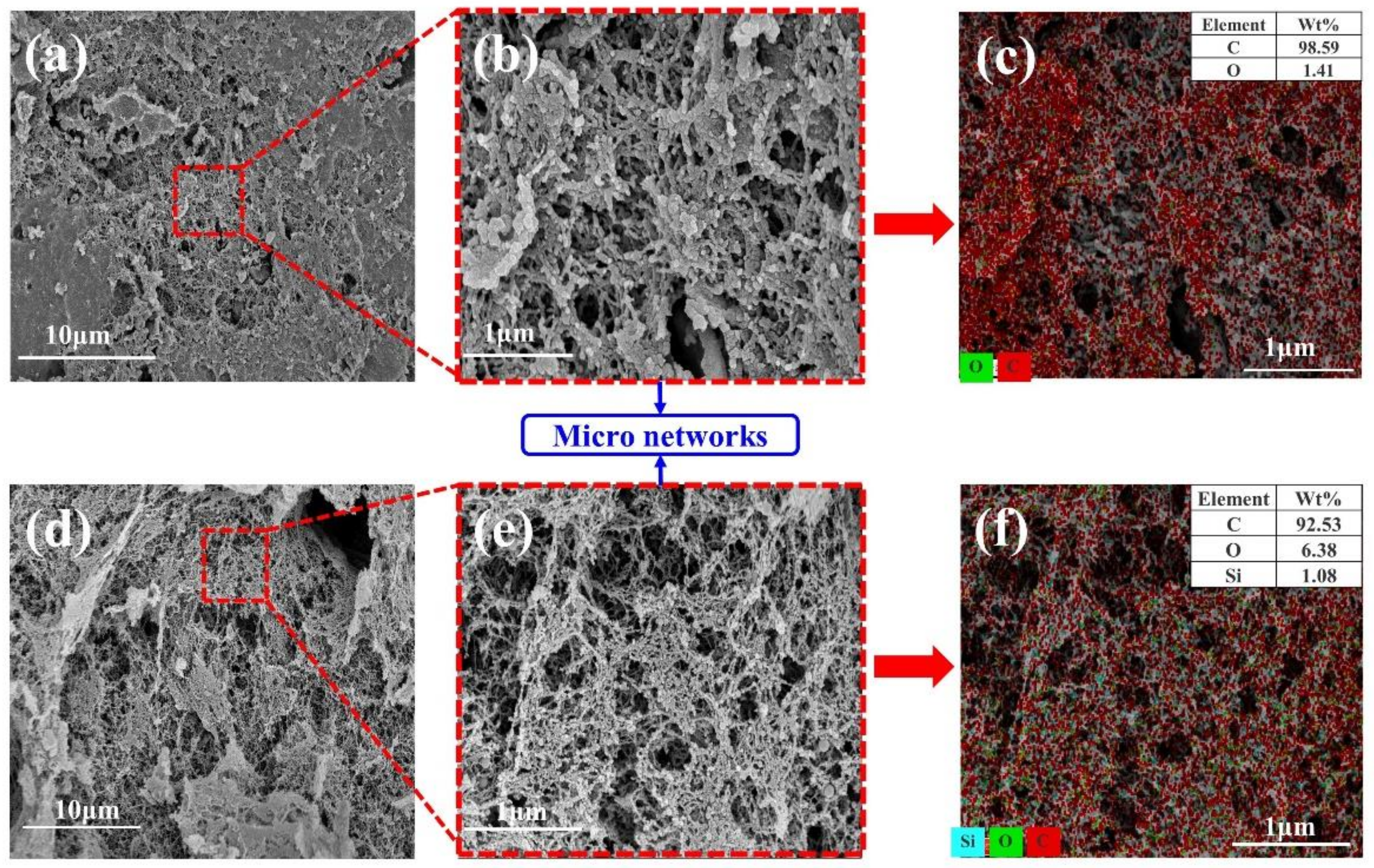 Polymers 14 03016 g004 550