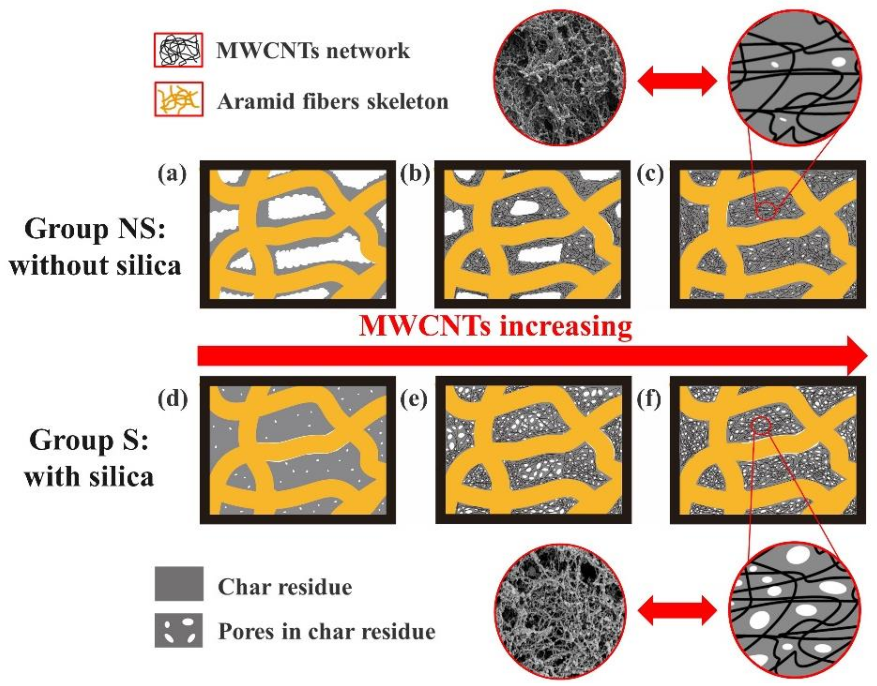 Polymers 14 03016 g007 550