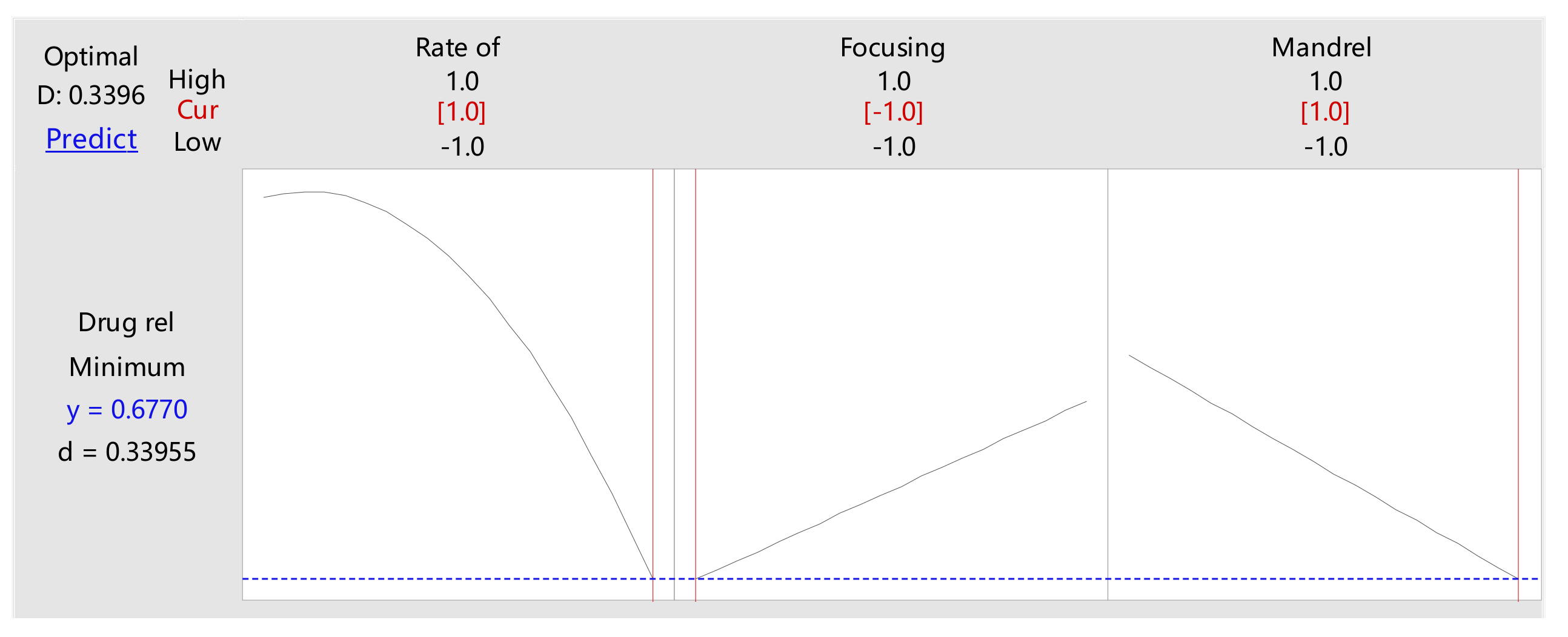 Polymers 14 03018 g006 550