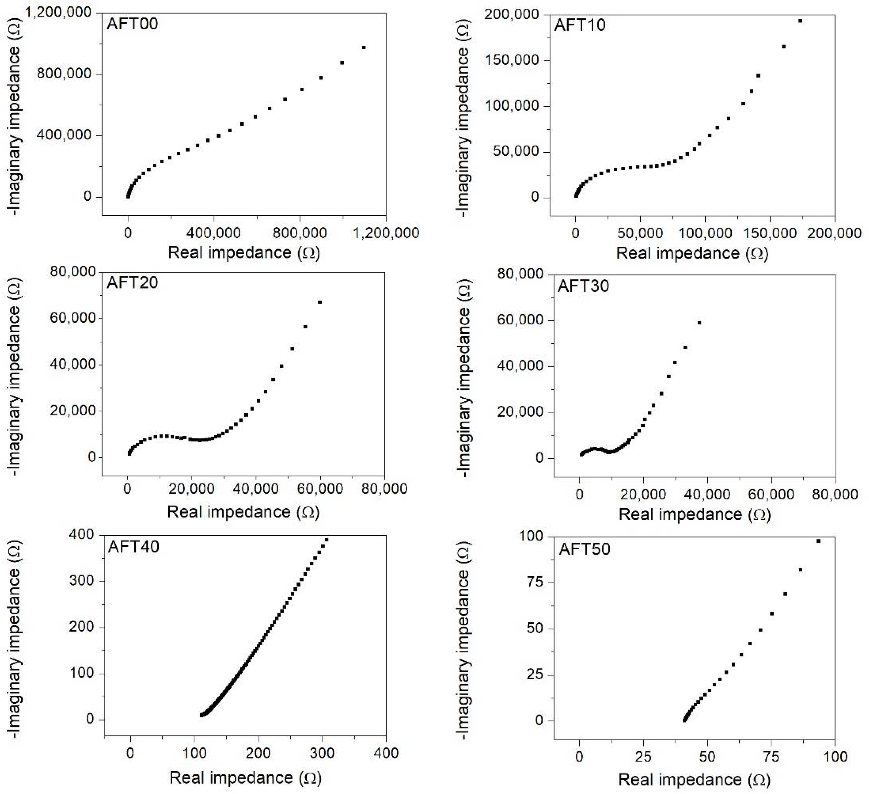 Polymers 14 03019 g004 550