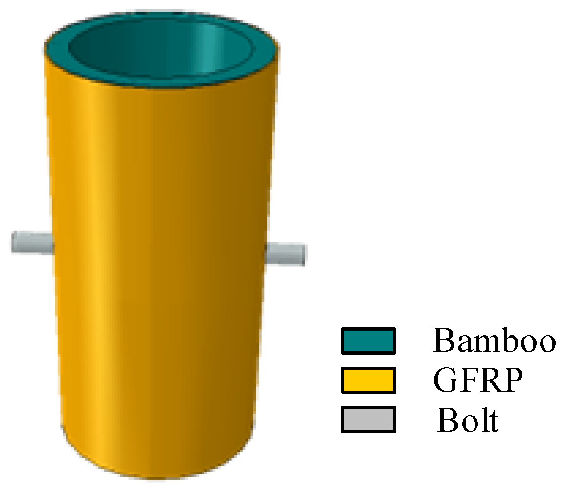 Polymers 14 03024 g003