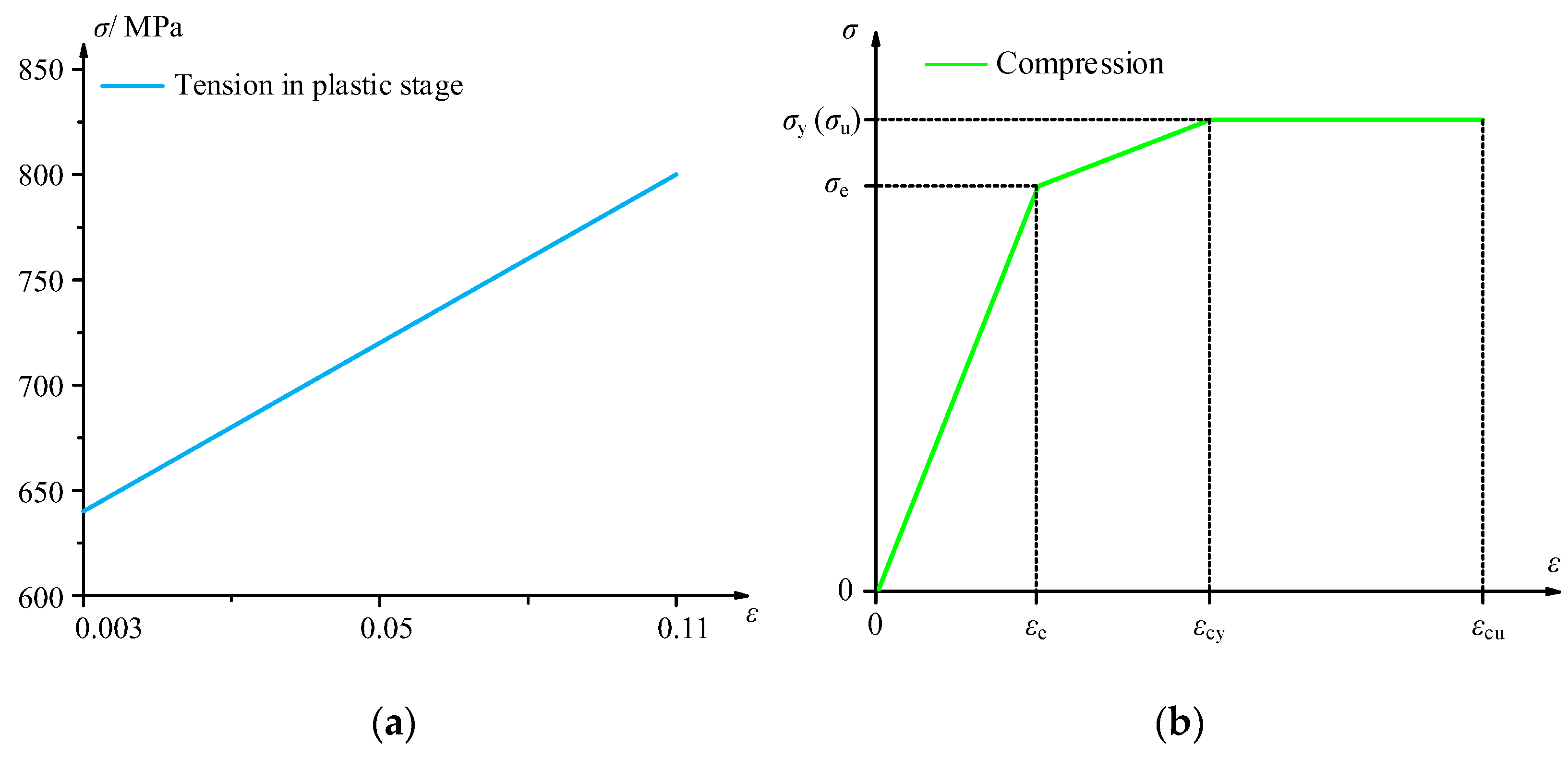 Polymers 14 03024 g004