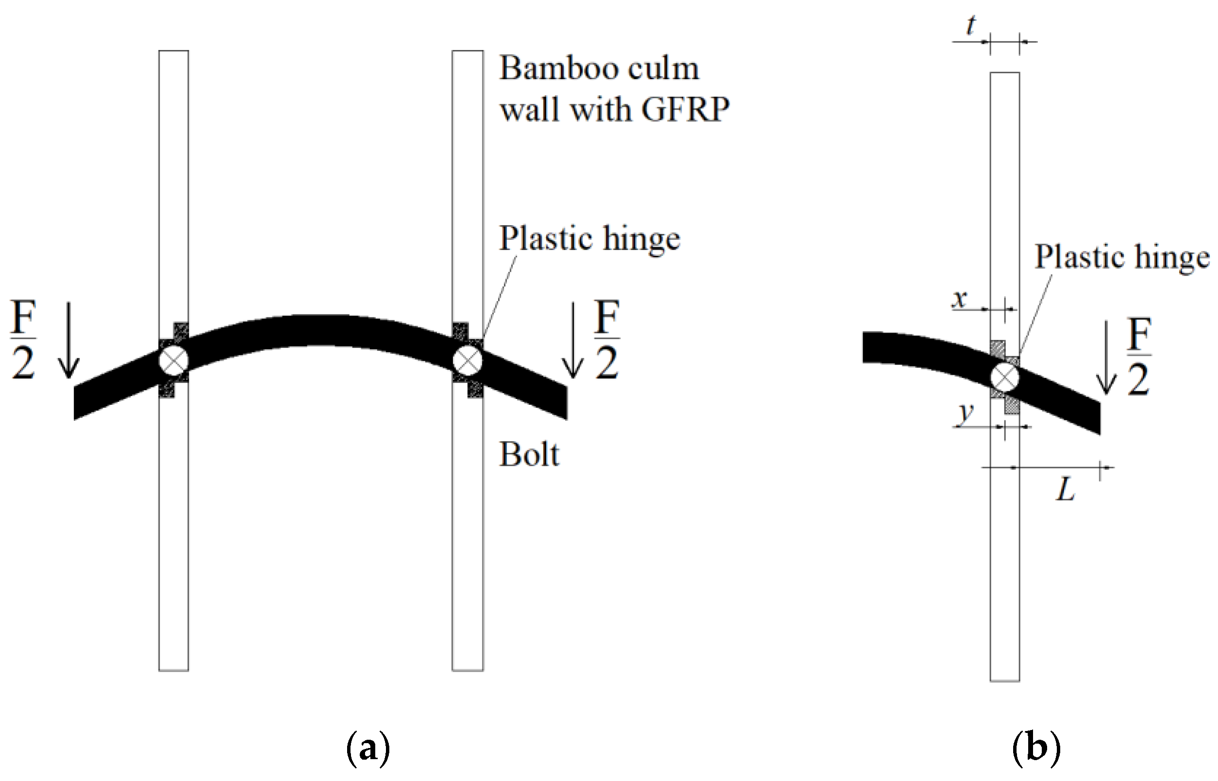 Polymers 14 03024 g013