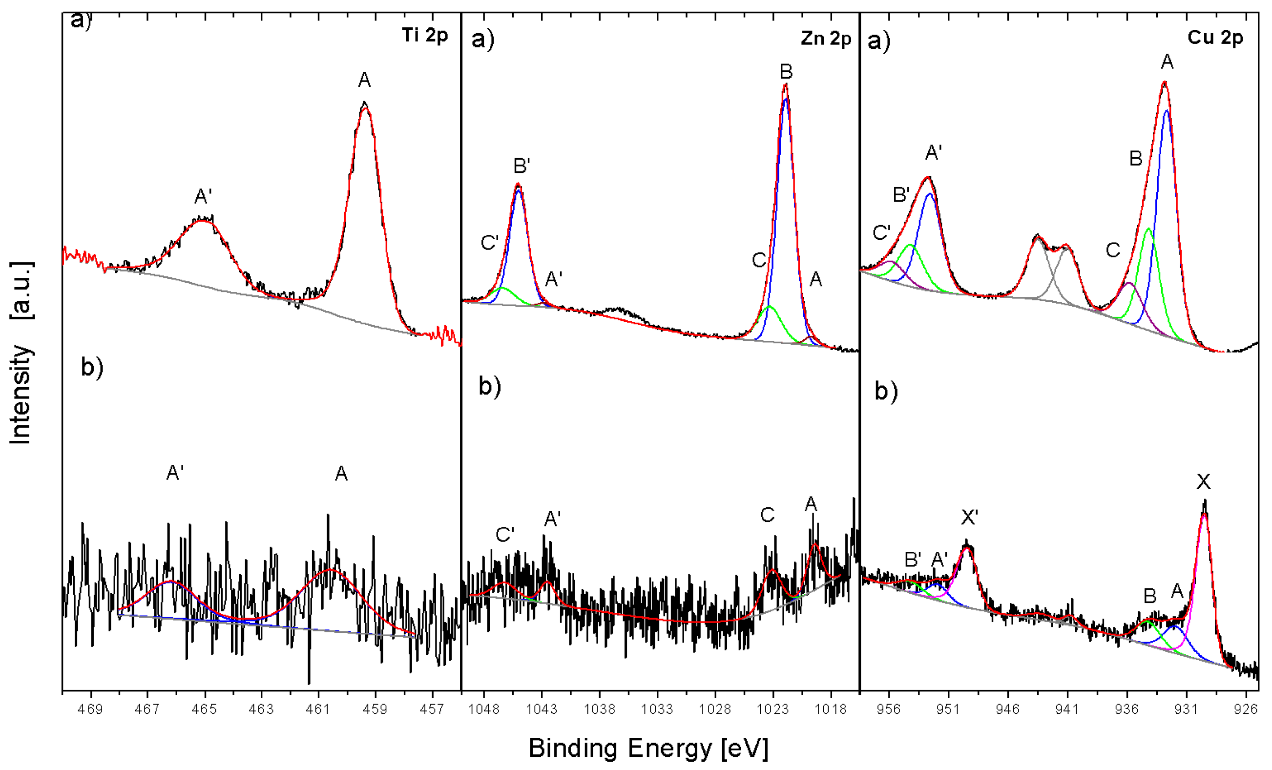 Polymers 14 03025 g003 550