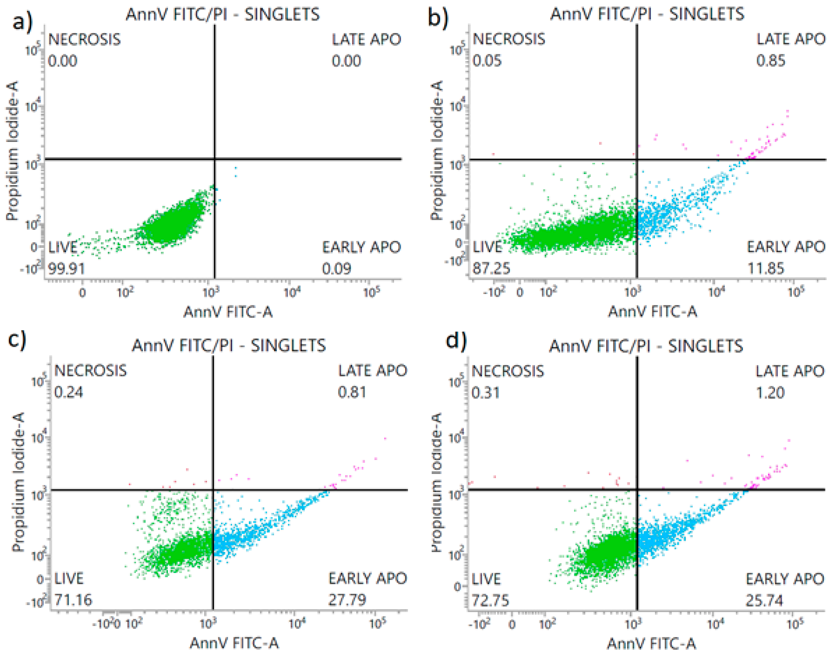 Polymers 14 03025 g008 550