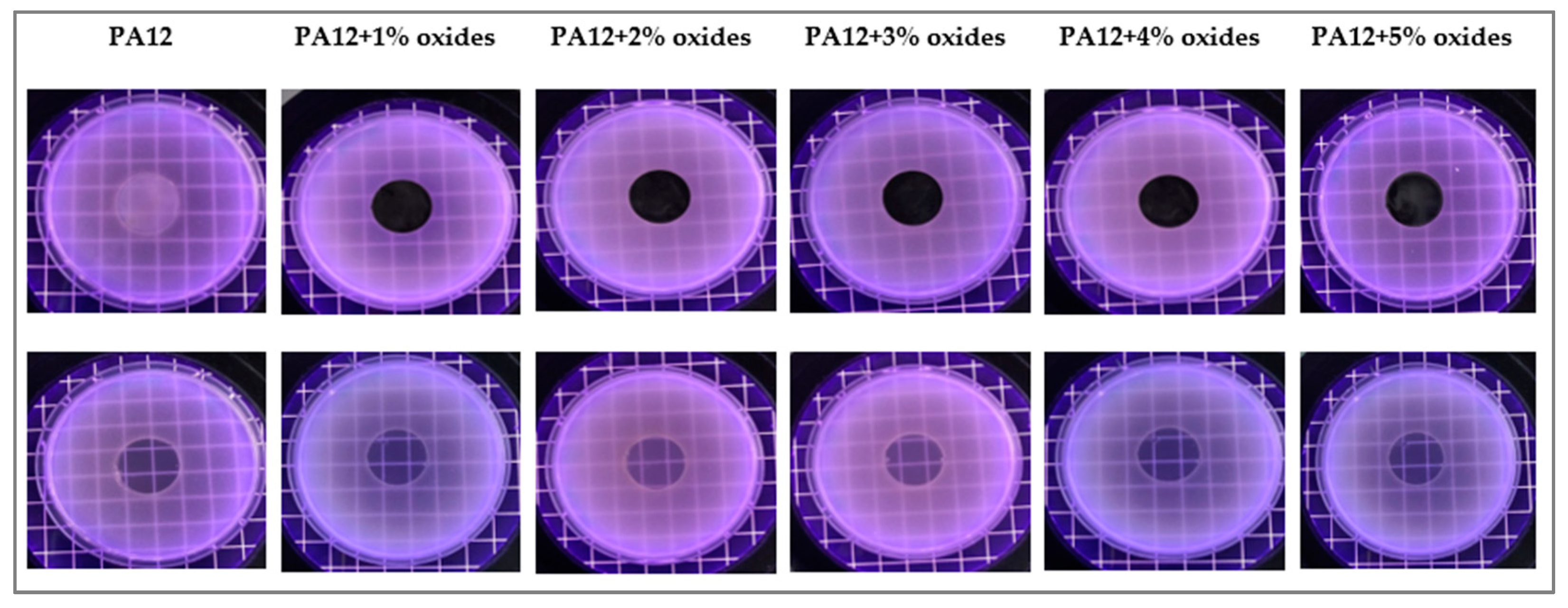 Polymers 14 03025 g0a3 550