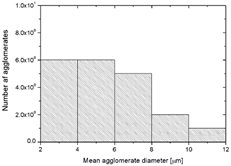 Polymers 14 03025 i008