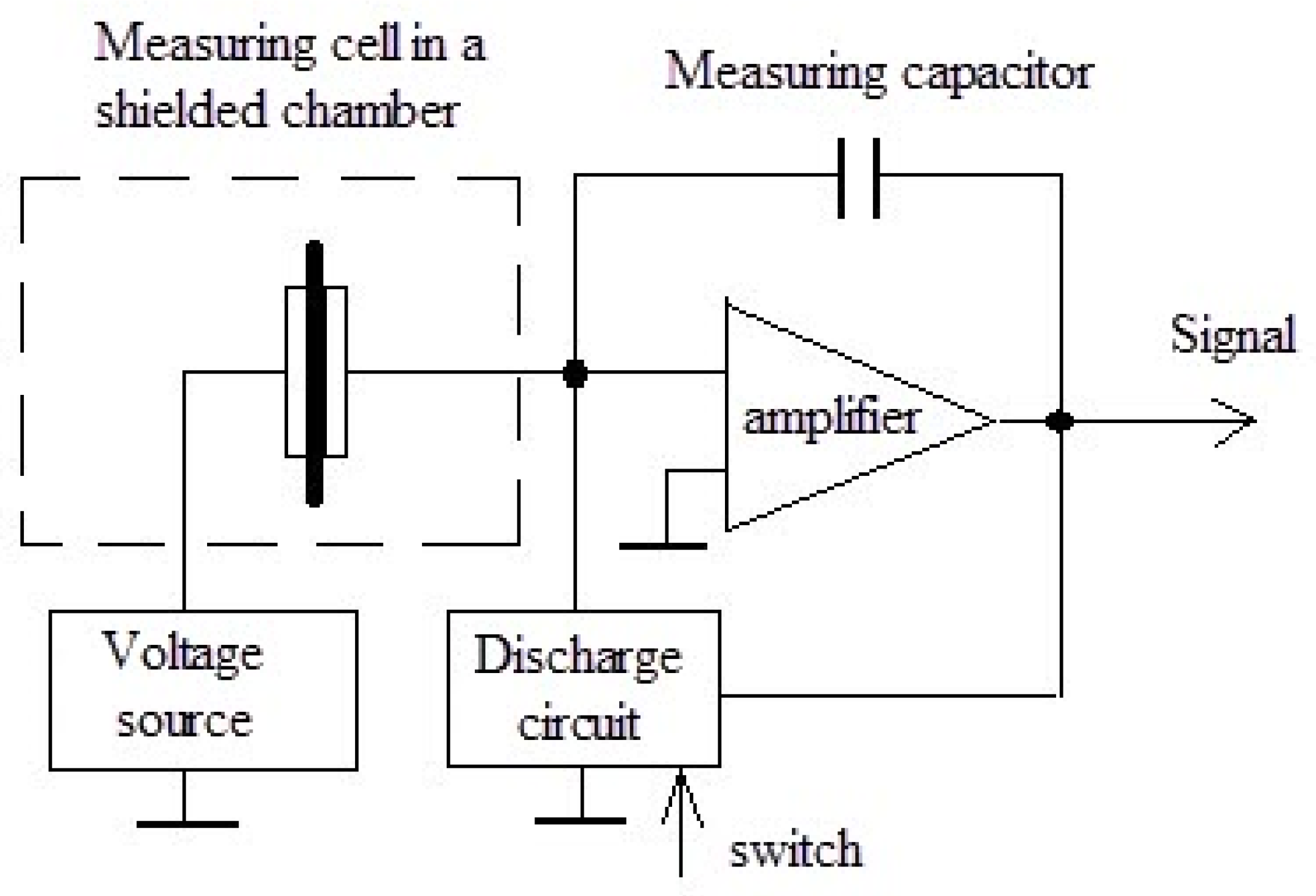 Polymers 14 03026 g003
