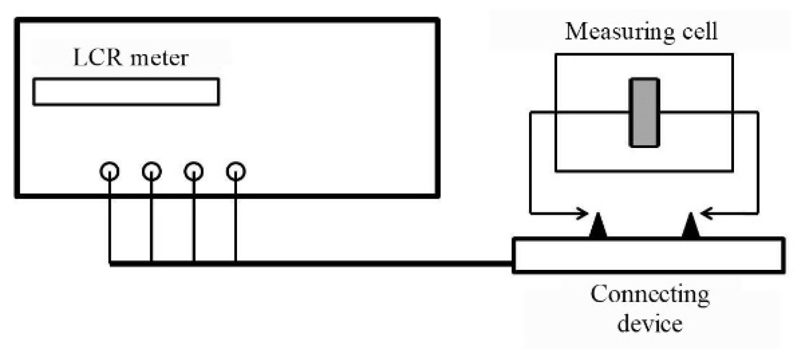 Polymers 14 03026 g008
