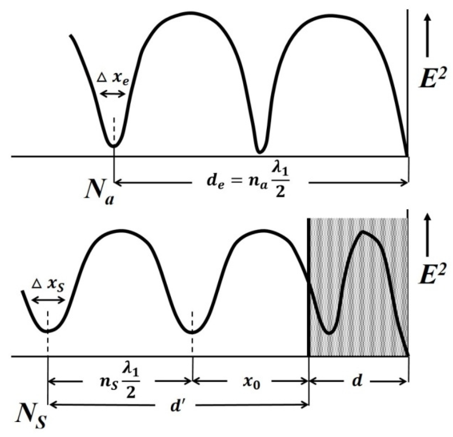 Polymers 14 03026 g011
