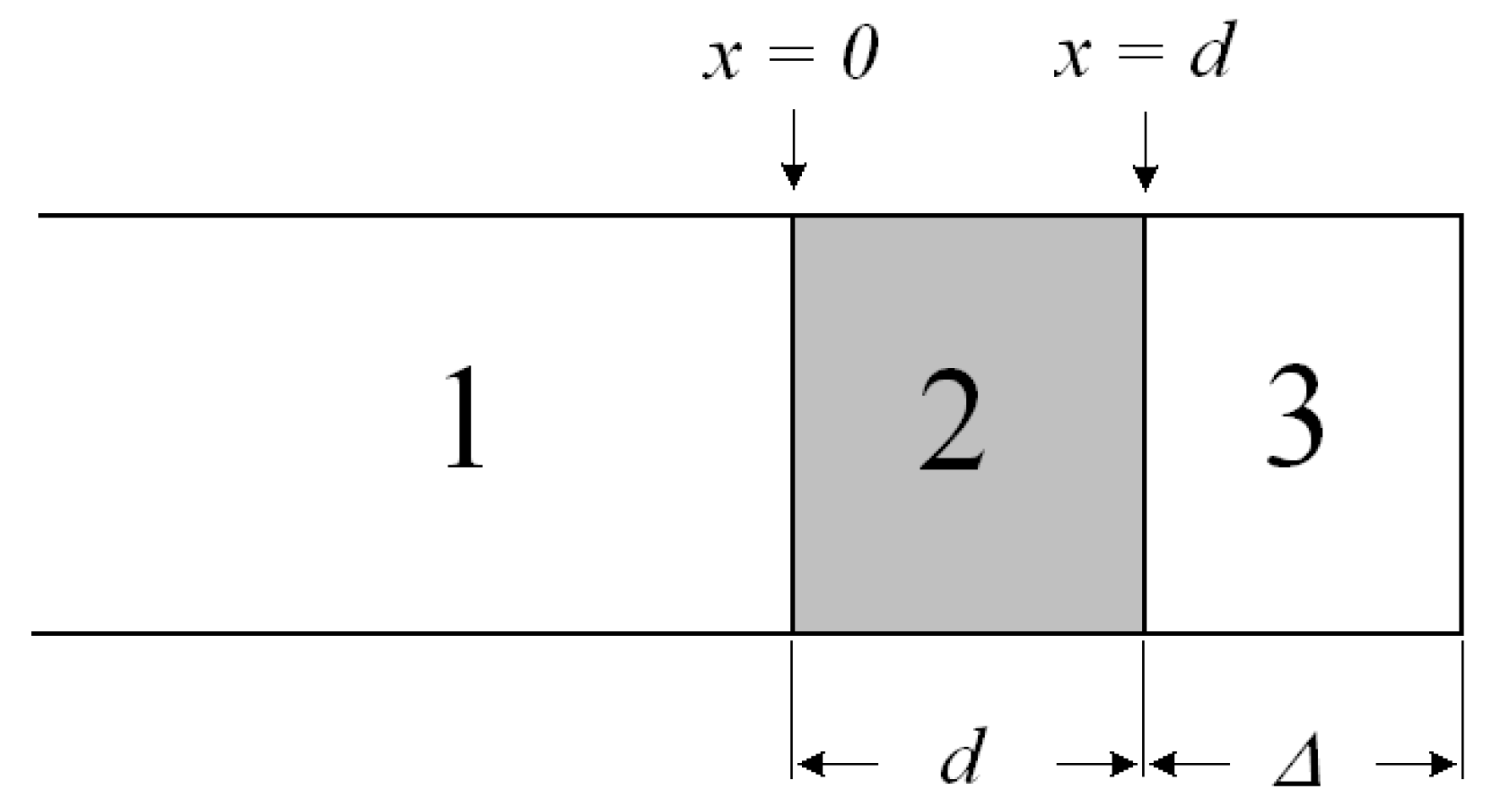 Polymers 14 03026 g013