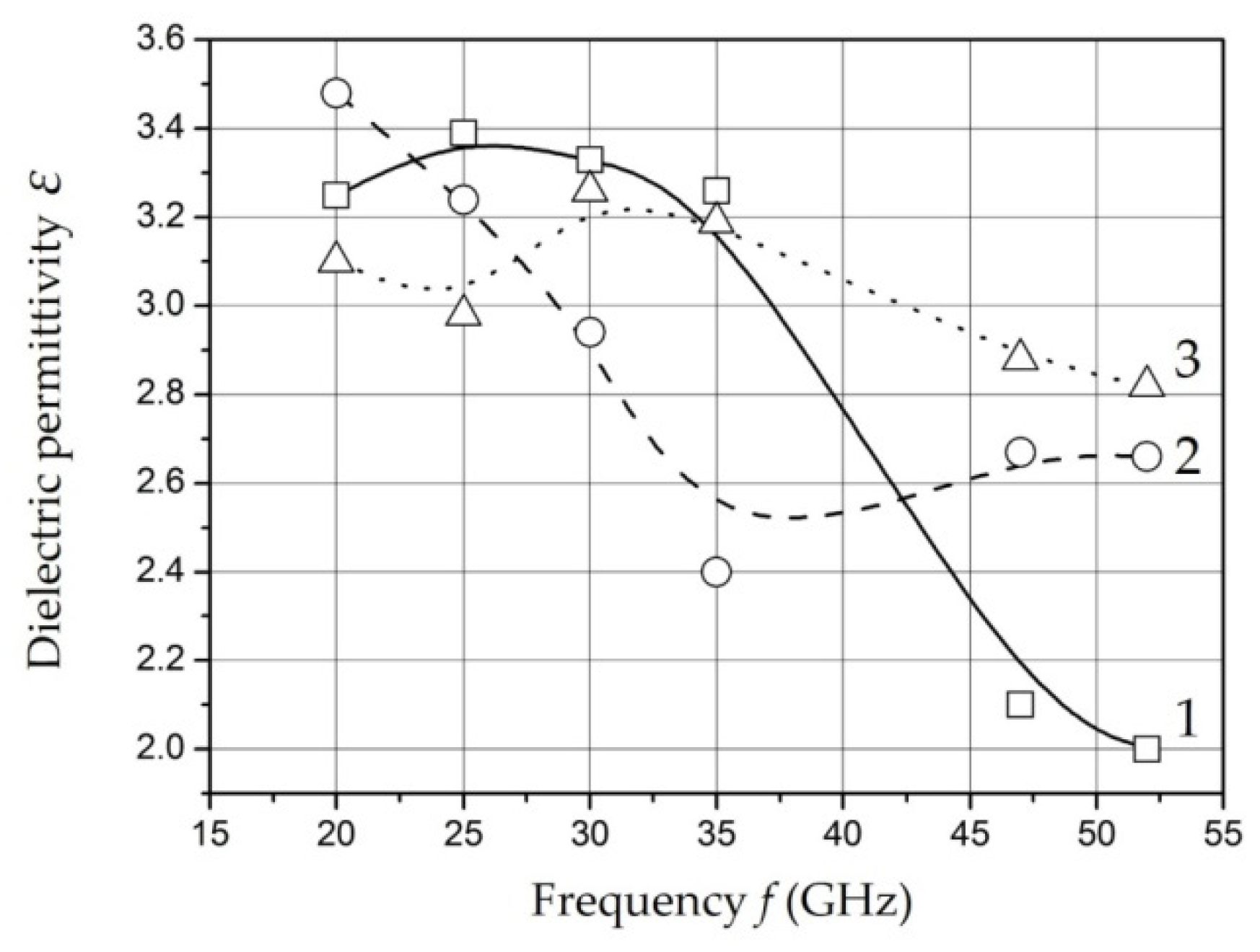 Polymers 14 03026 g014