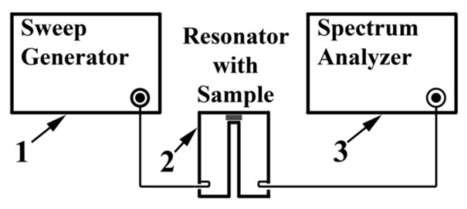 Polymers 14 03026 g018