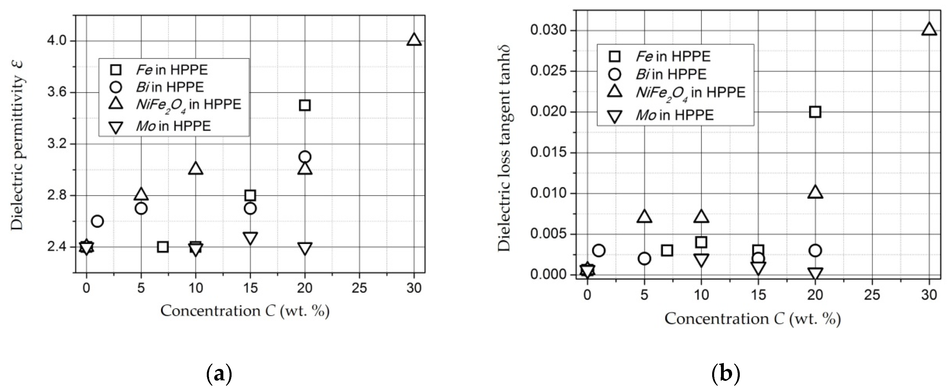Polymers 14 03026 g019