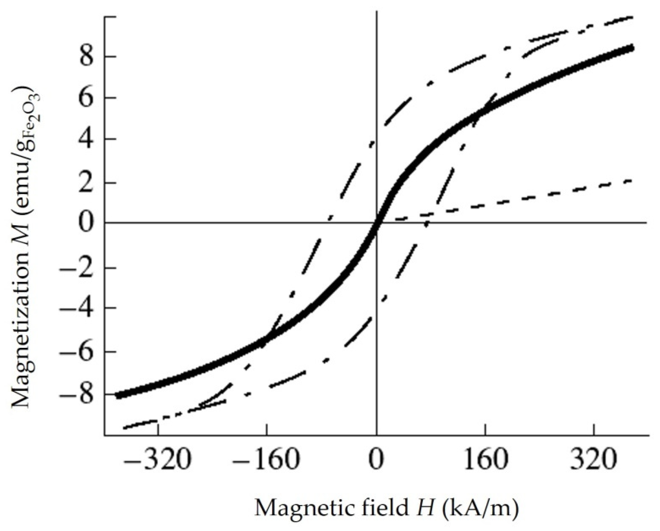 Polymers 14 03026 g021