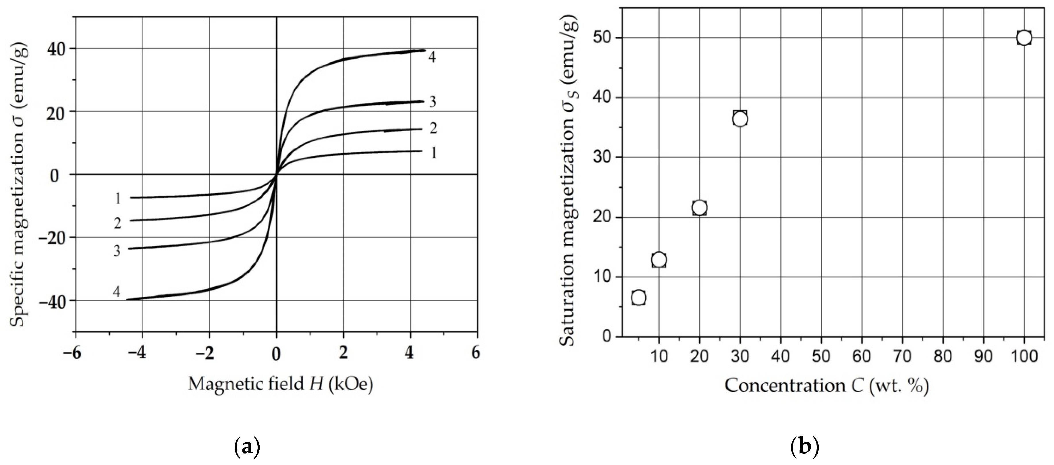 Polymers 14 03026 g023