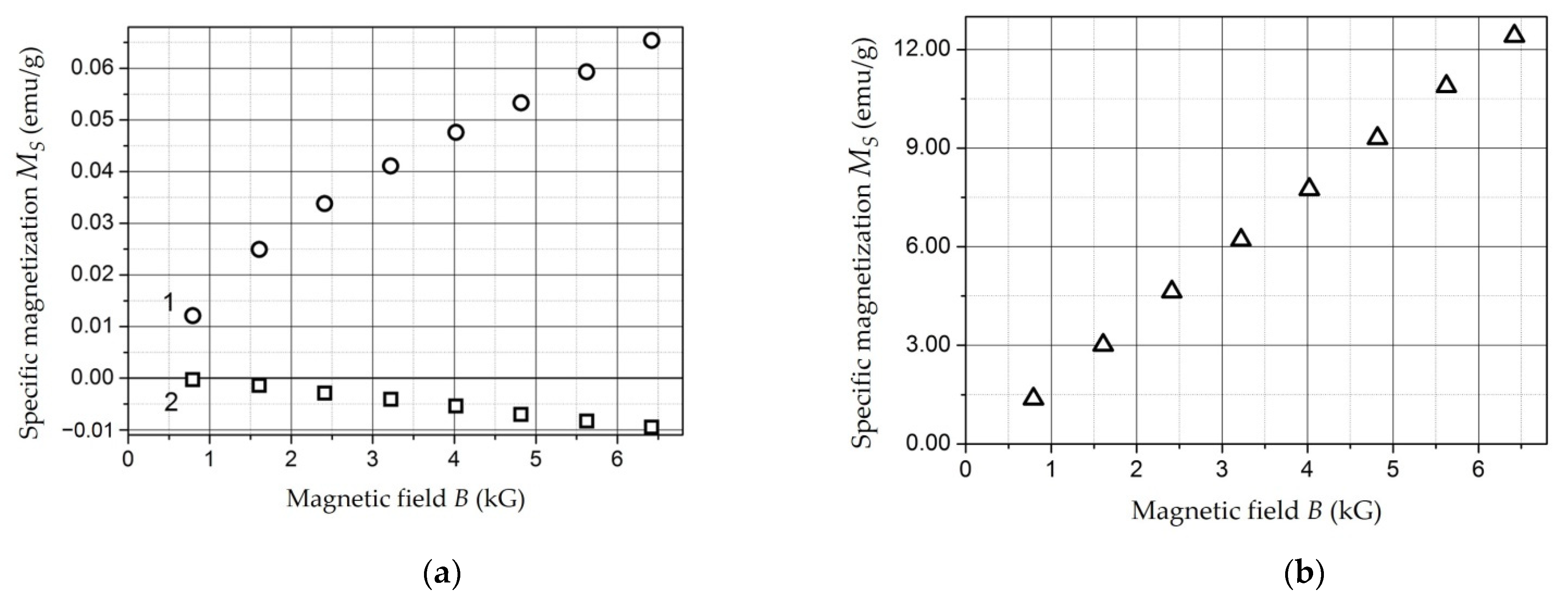 Polymers 14 03026 g025