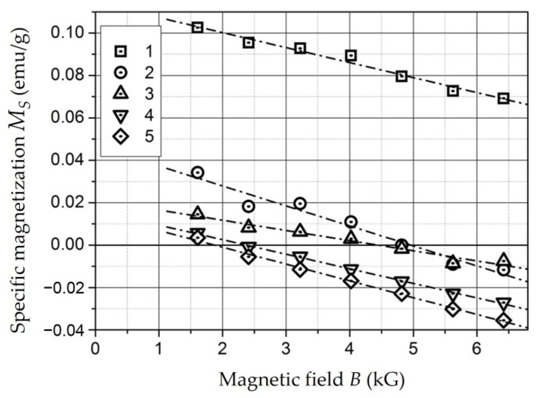 Polymers 14 03026 g026
