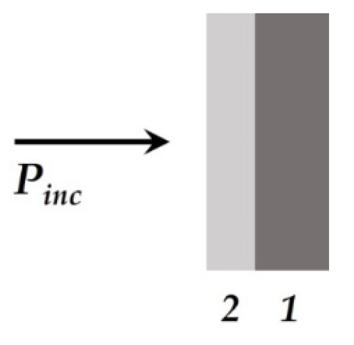 Polymers 14 03026 g033