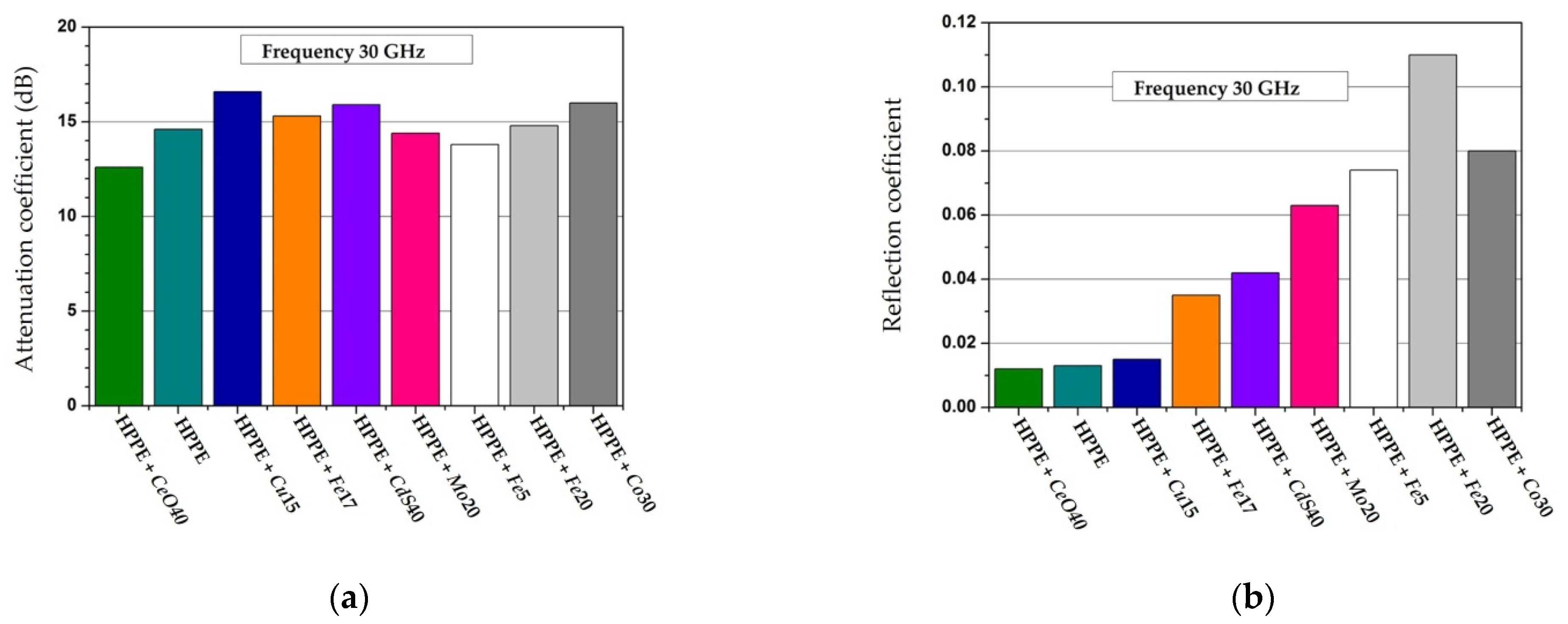 Polymers 14 03026 g034