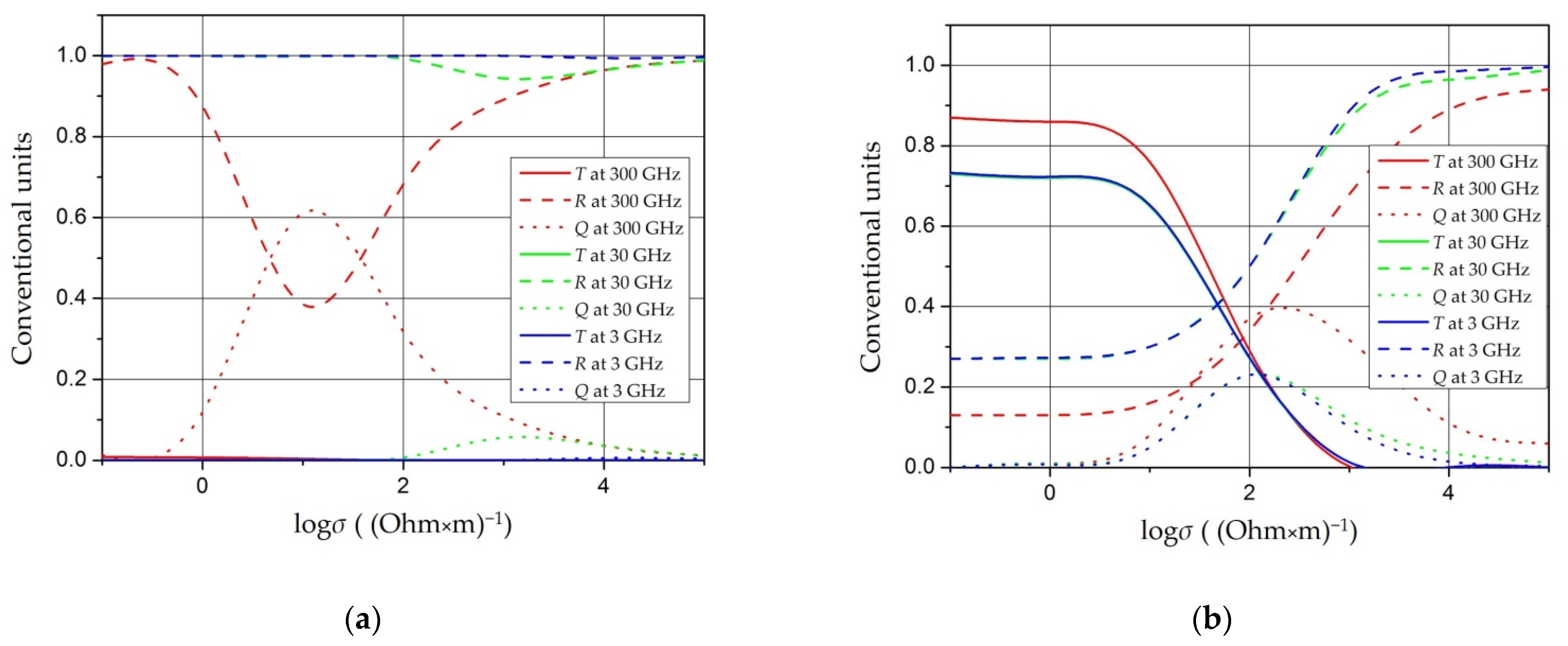 Polymers 14 03026 g036
