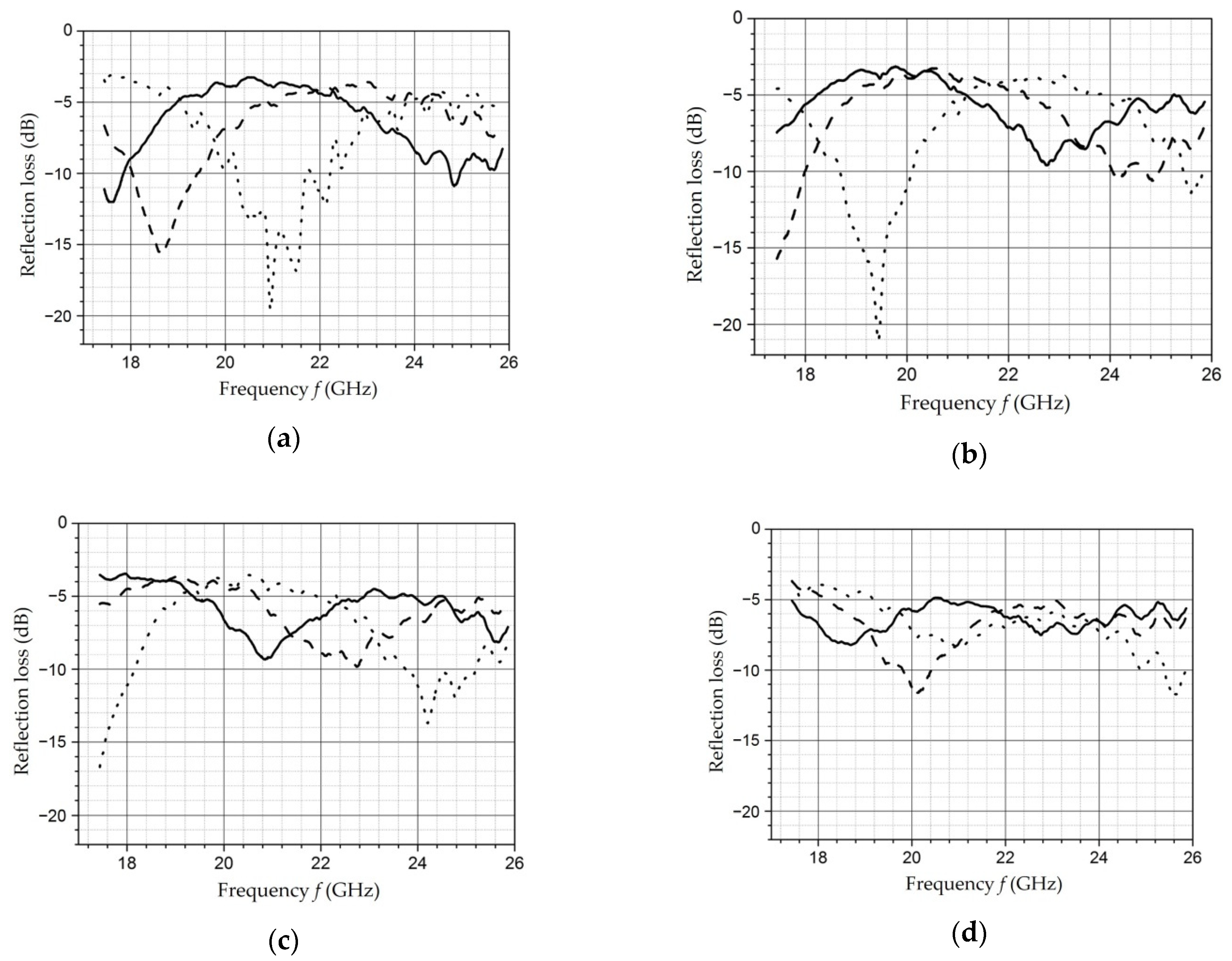 Polymers 14 03026 g039