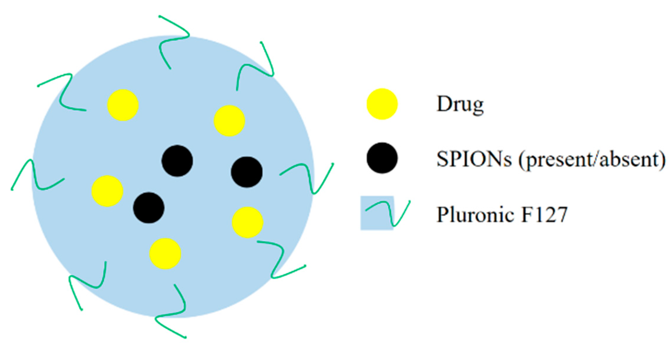 Polymers 14 03027 g008