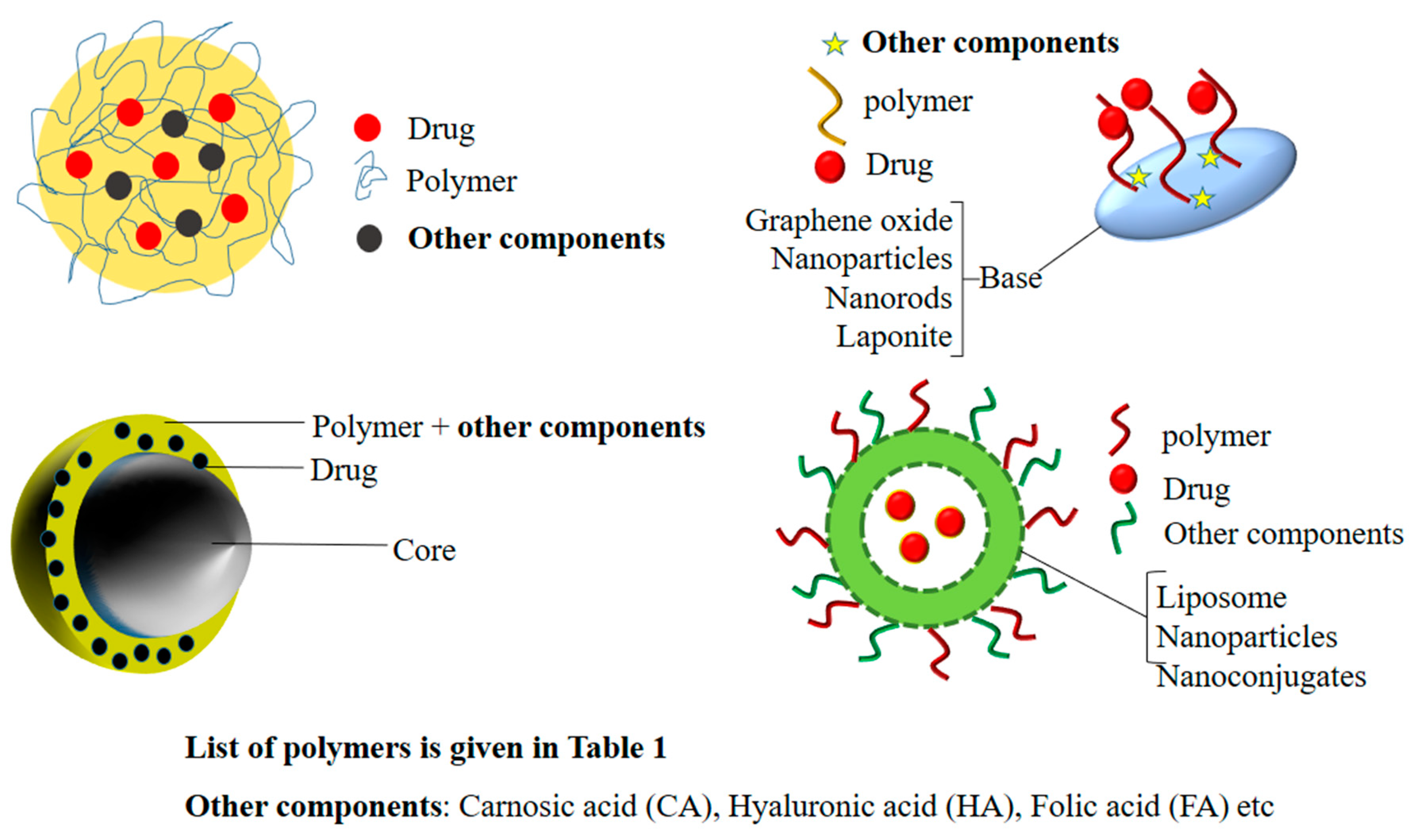 Polymers 14 03027 g009