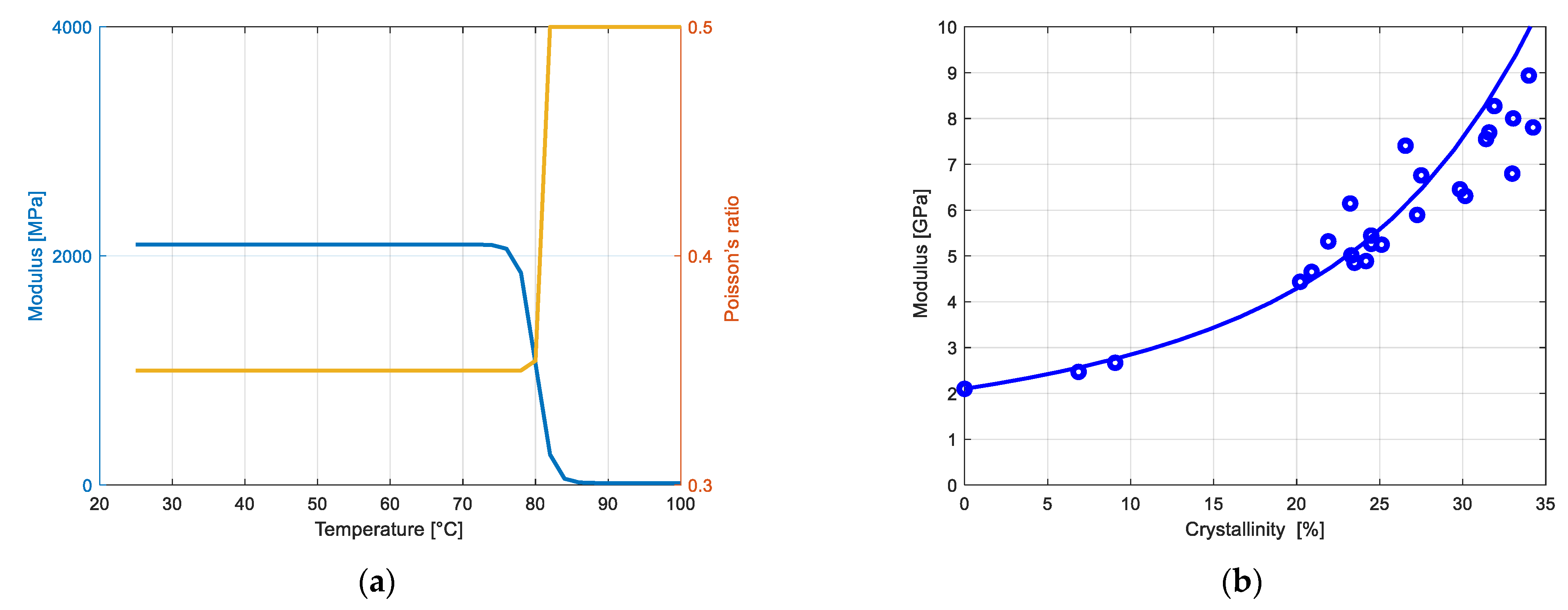 Polymers 14 03028 g002