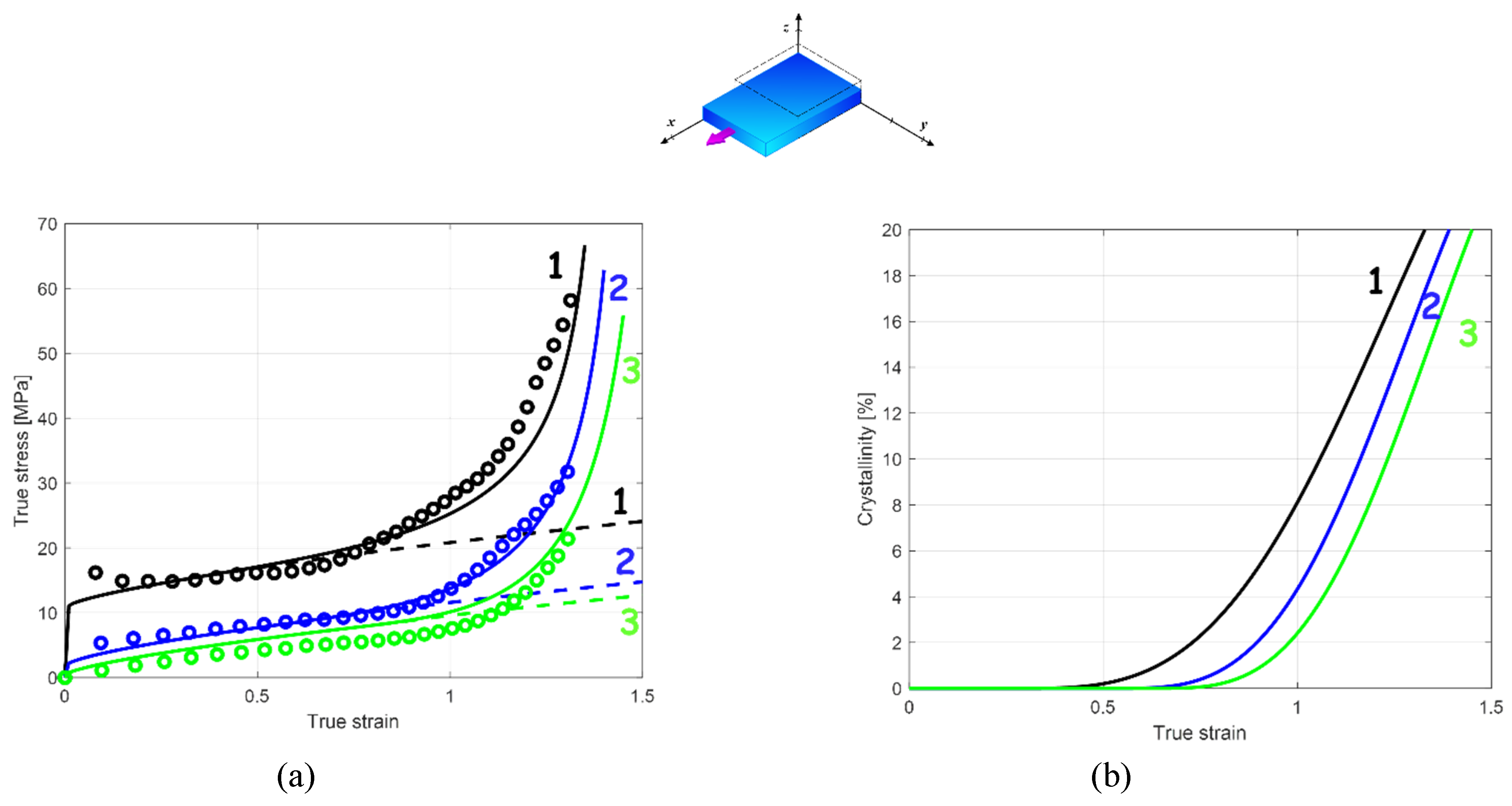 Polymers 14 03028 g005