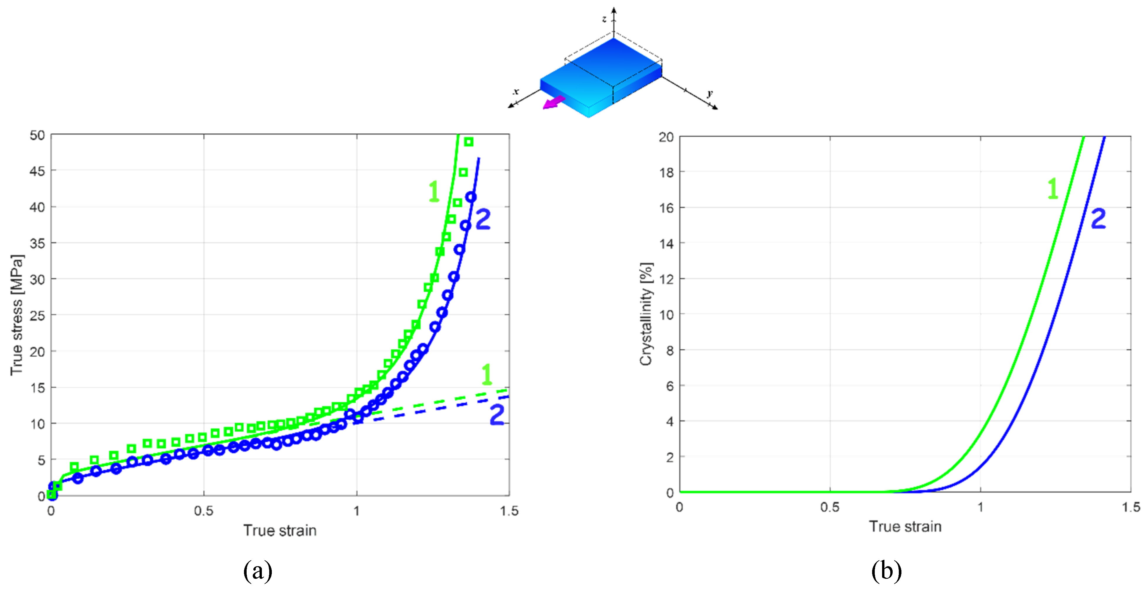 Polymers 14 03028 g006