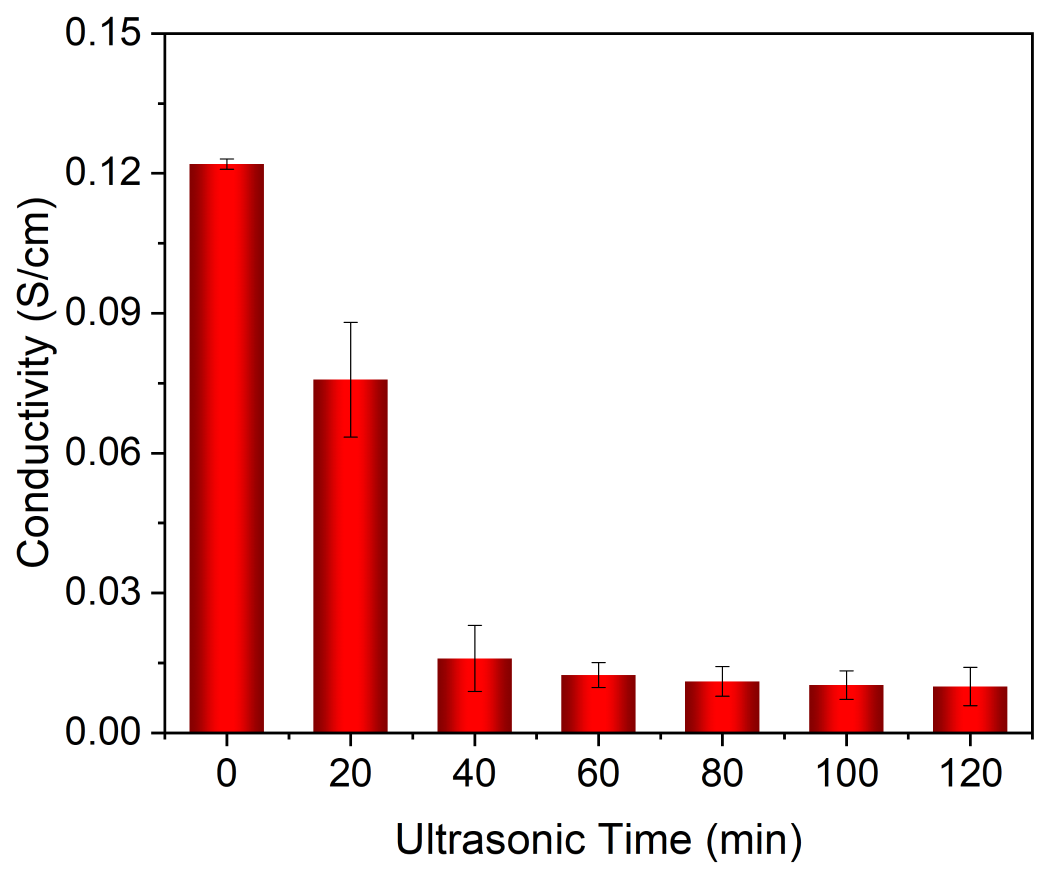 Polymers 14 03030 g008