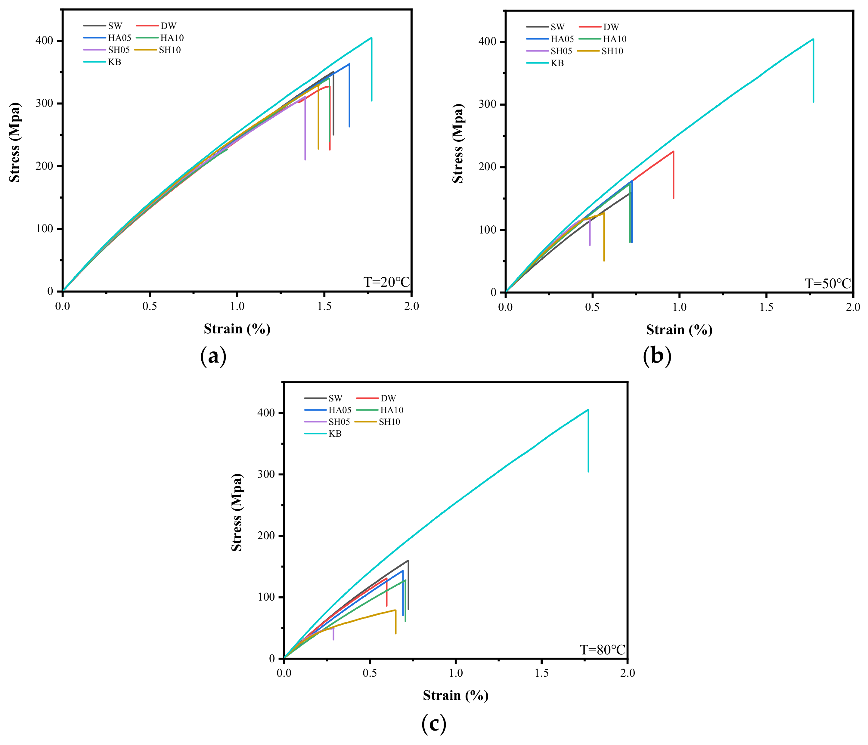 Polymers 14 03031 g007