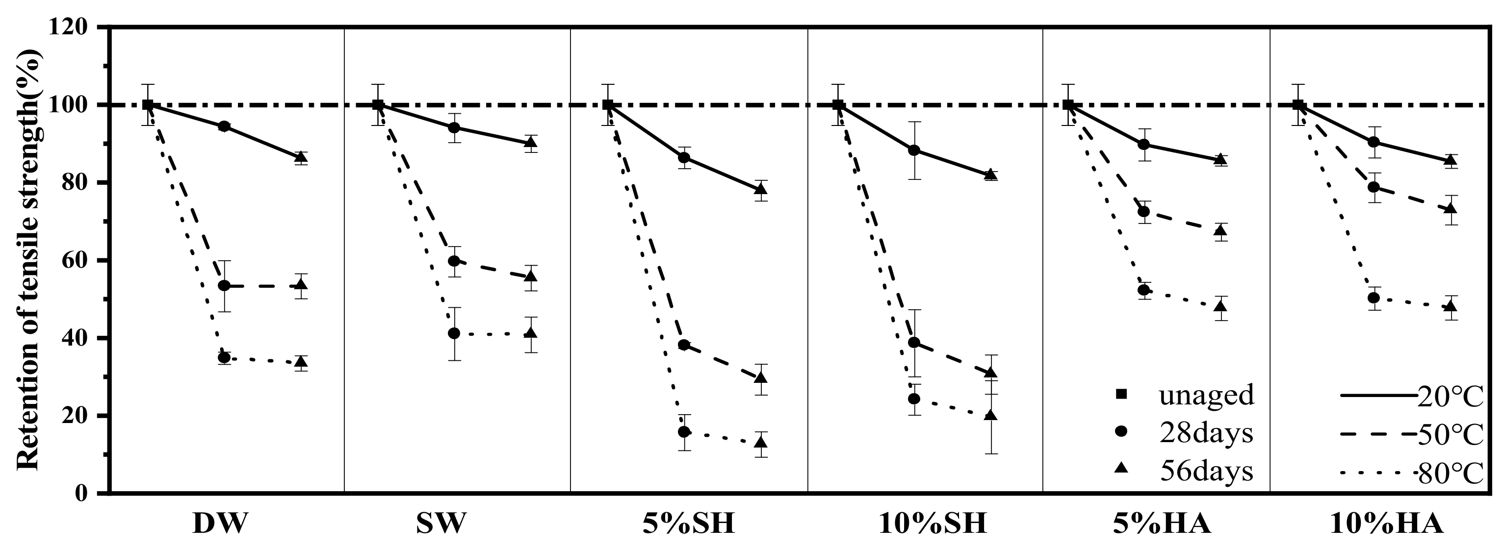 Polymers 14 03031 g009