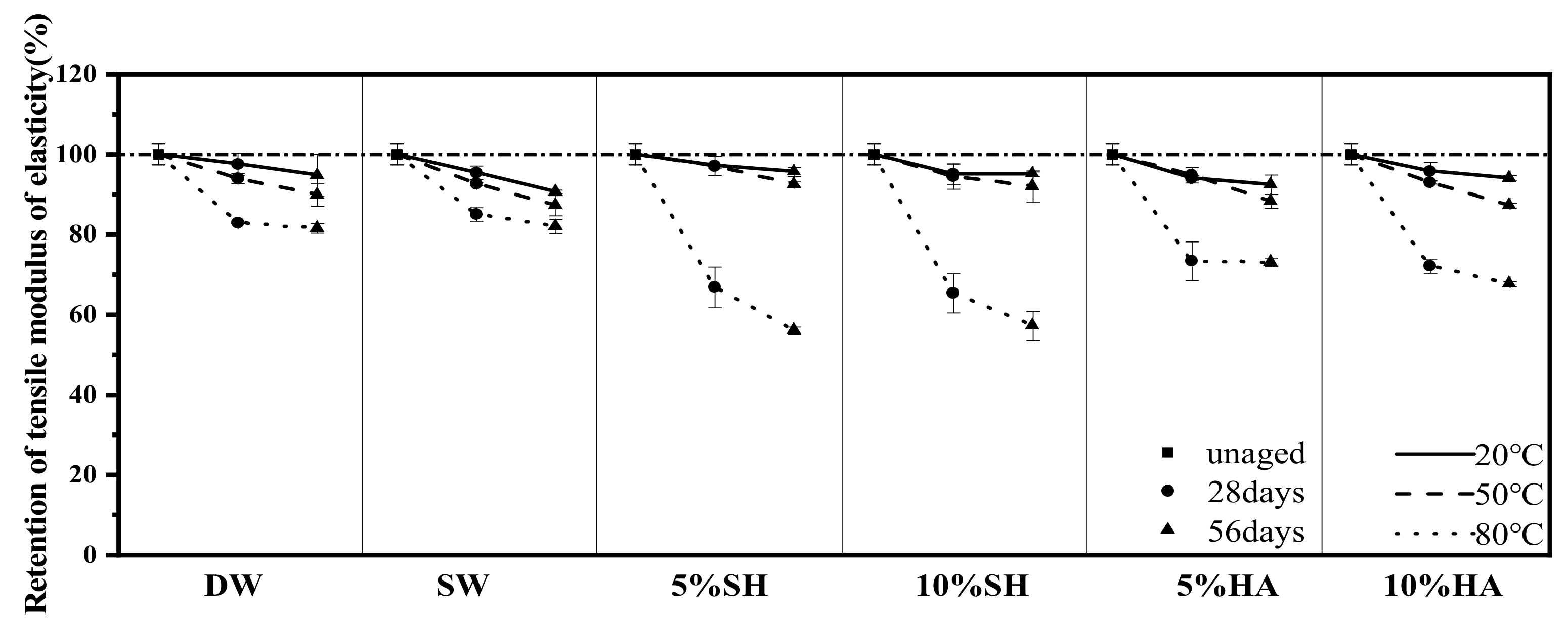 Polymers 14 03031 g010