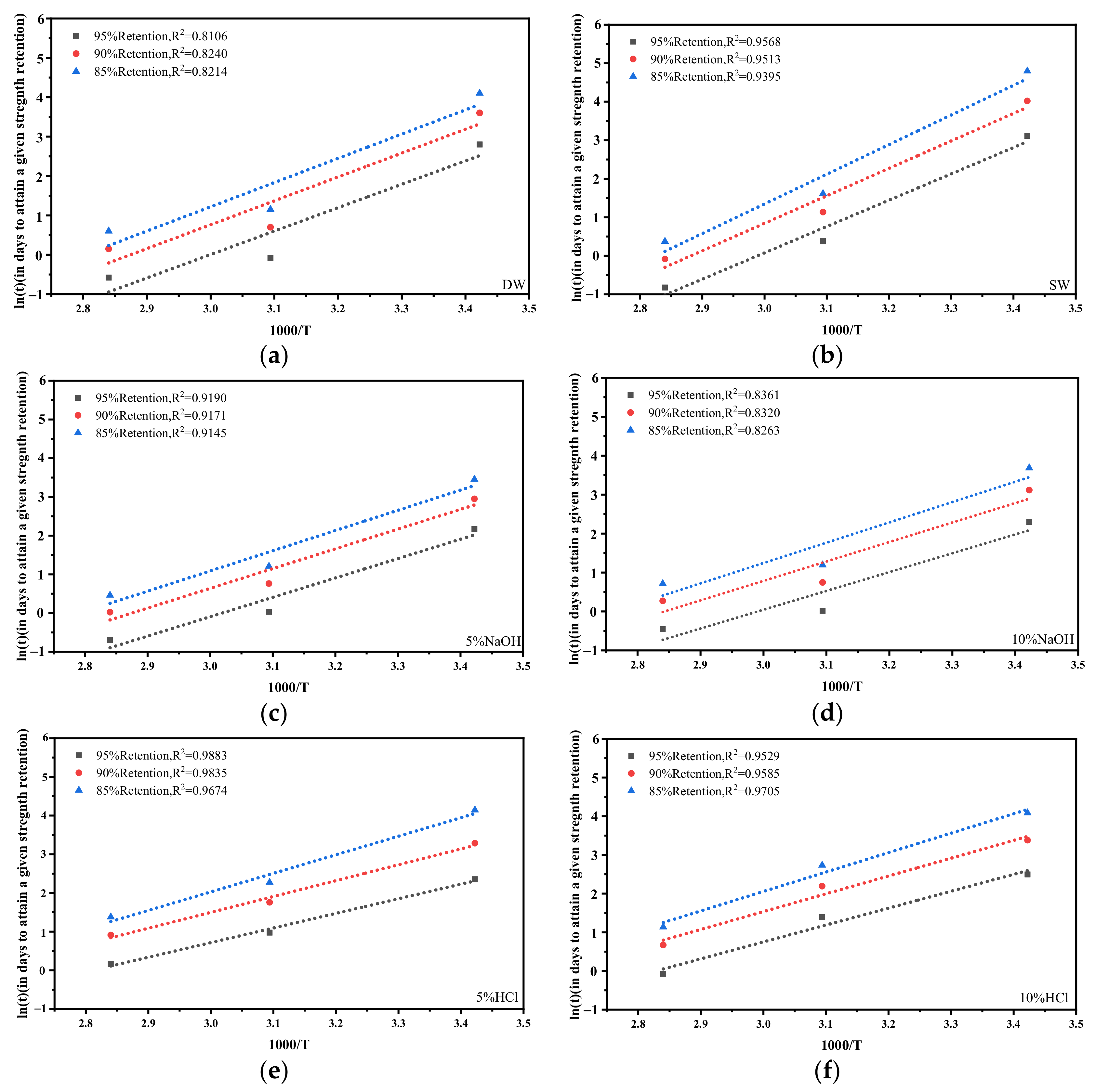 Polymers 14 03031 g014