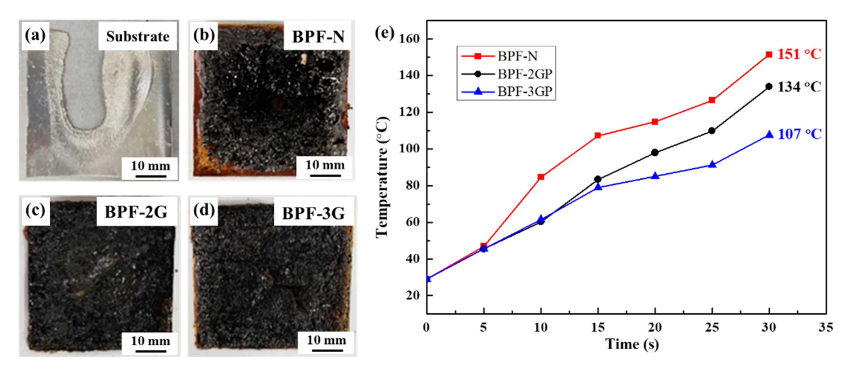 Polymers 14 03032 g006