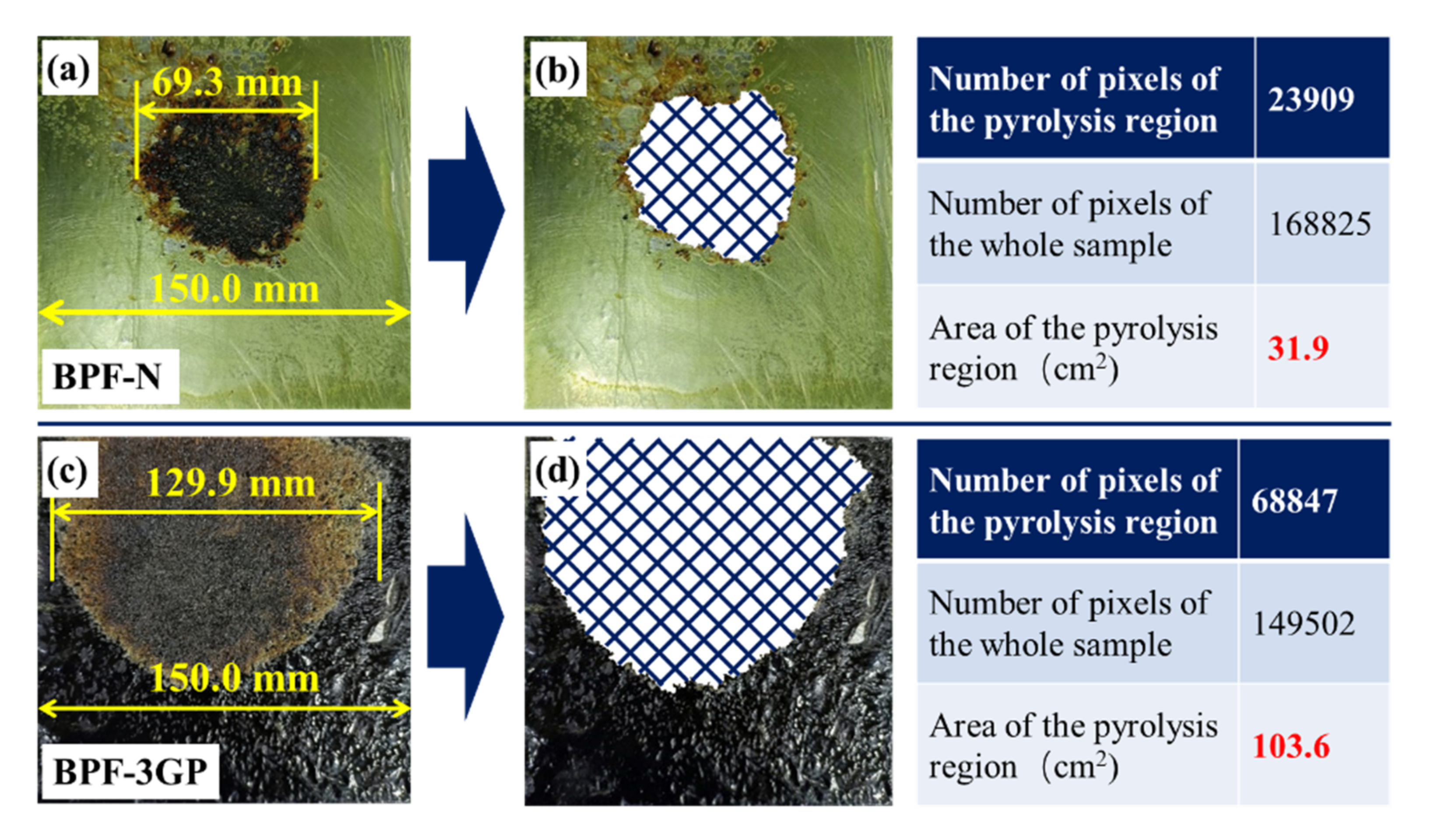 Polymers 14 03032 g007