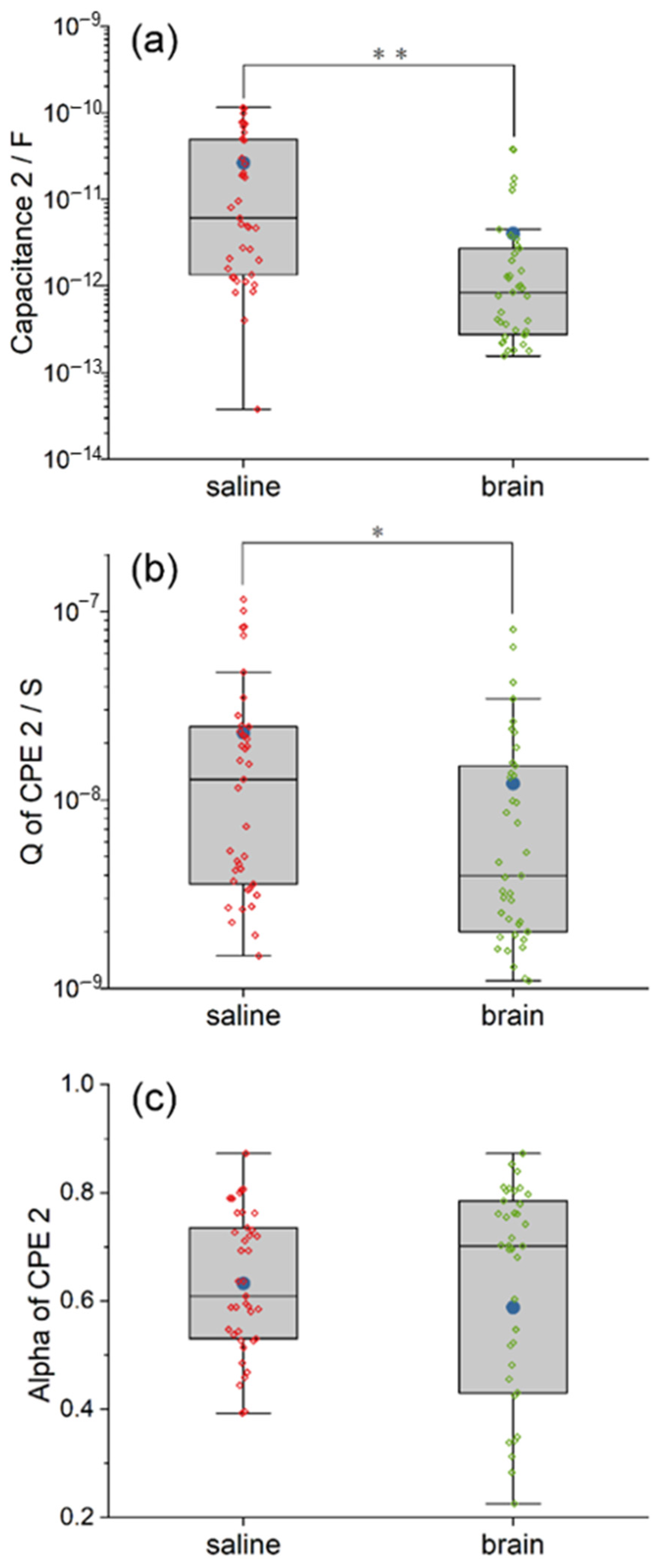 Polymers 14 03033 g006 Polymers 14 03033 g006