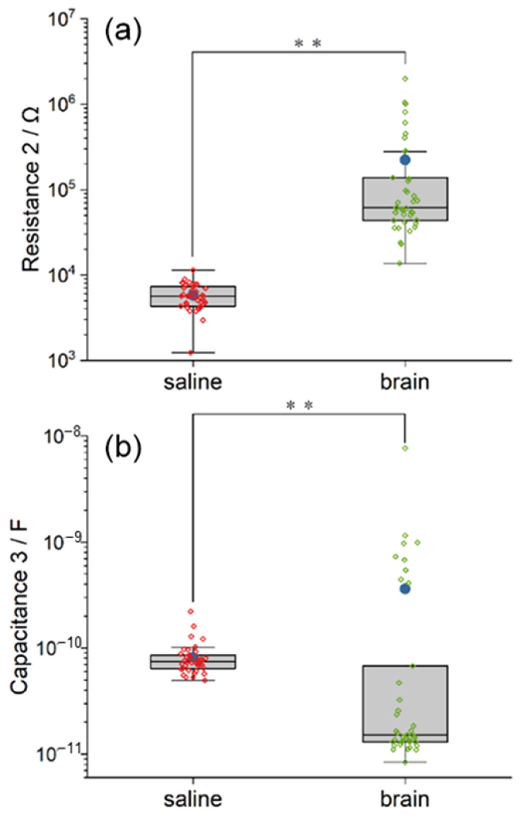 Polymers 14 03033 g007 Polymers 14 03033 g007