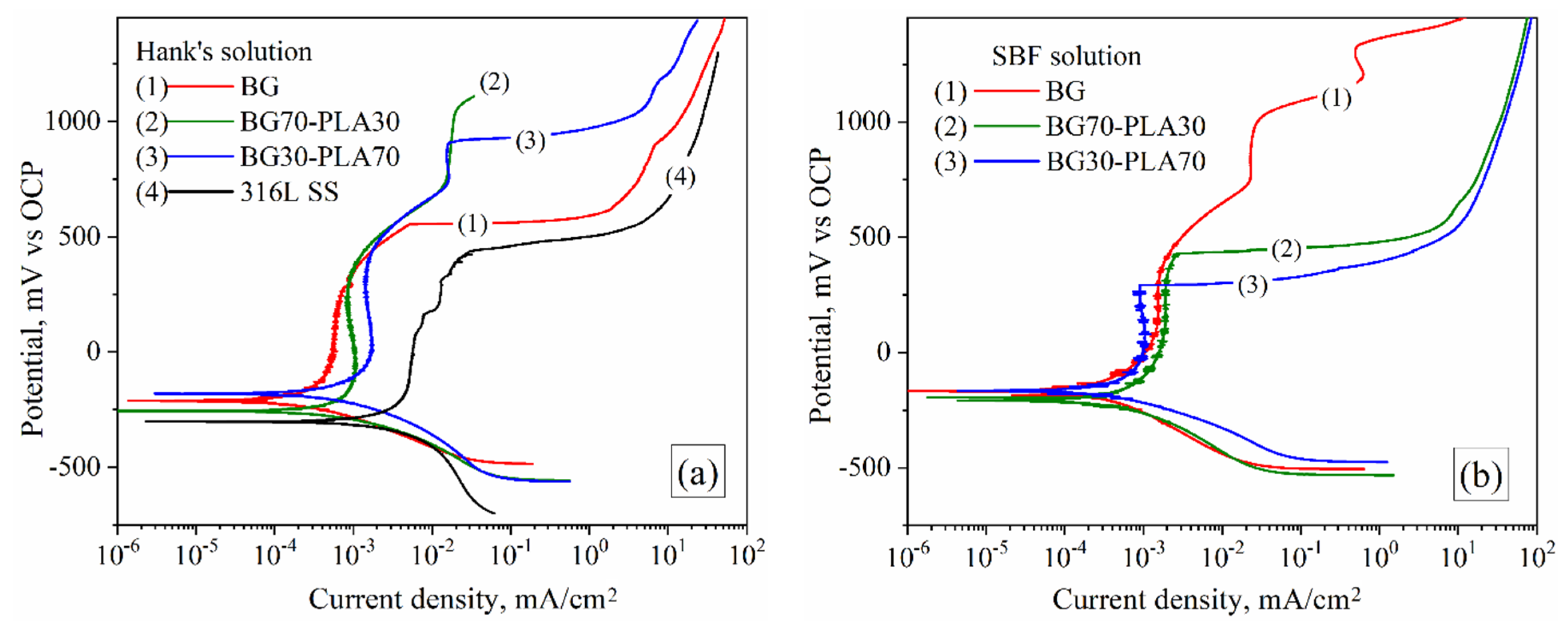 Polymers 14 03034 g013