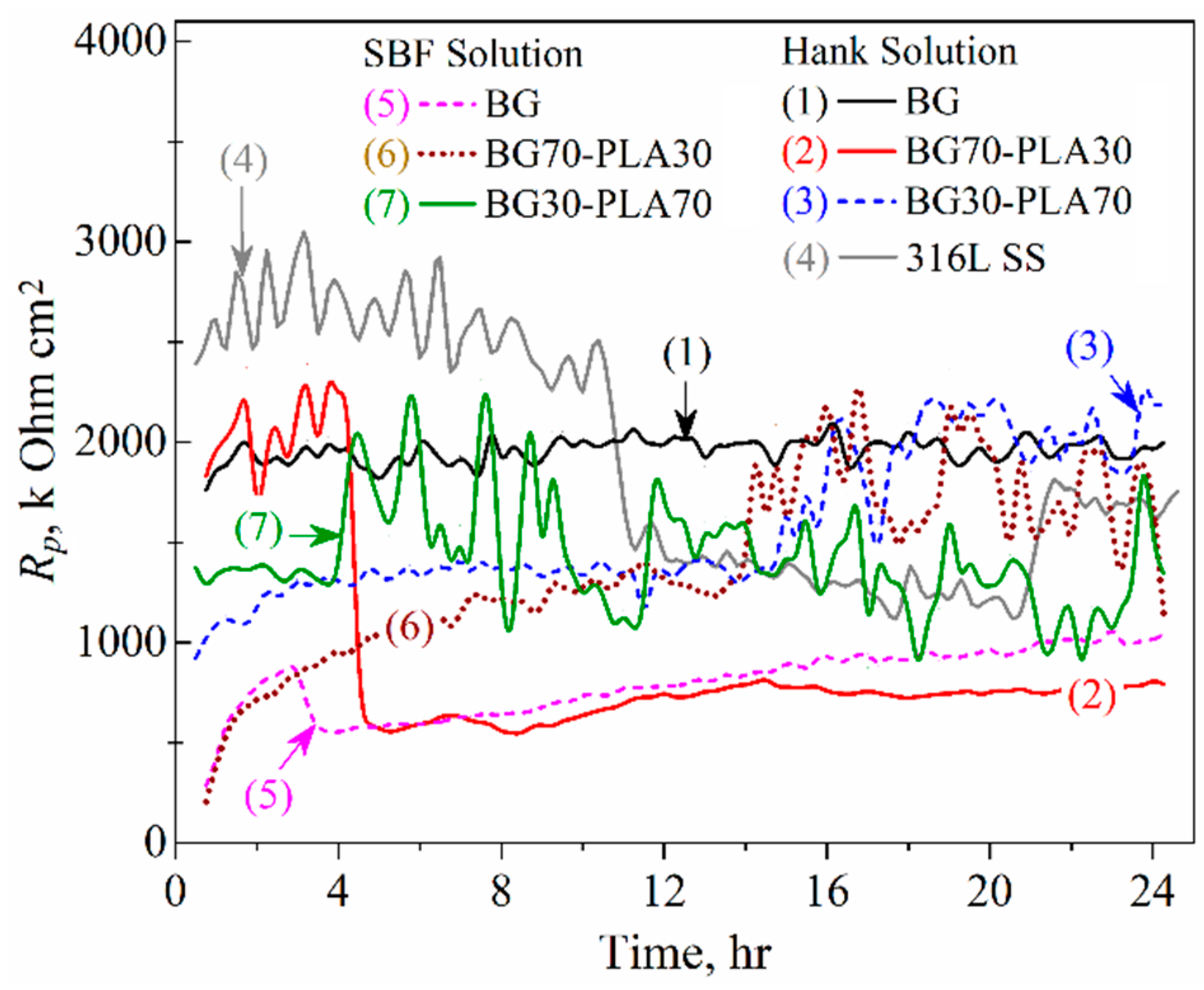 Polymers 14 03034 g014