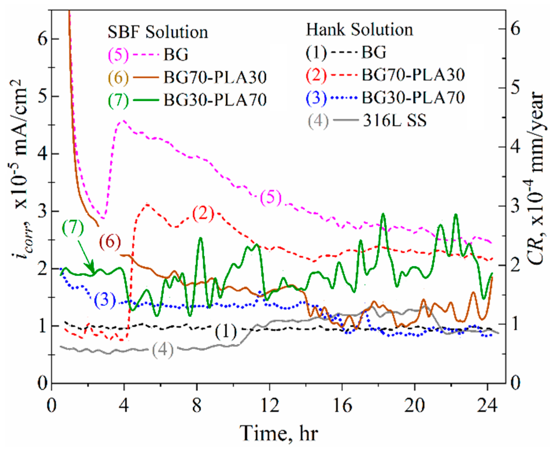 Polymers 14 03034 g016