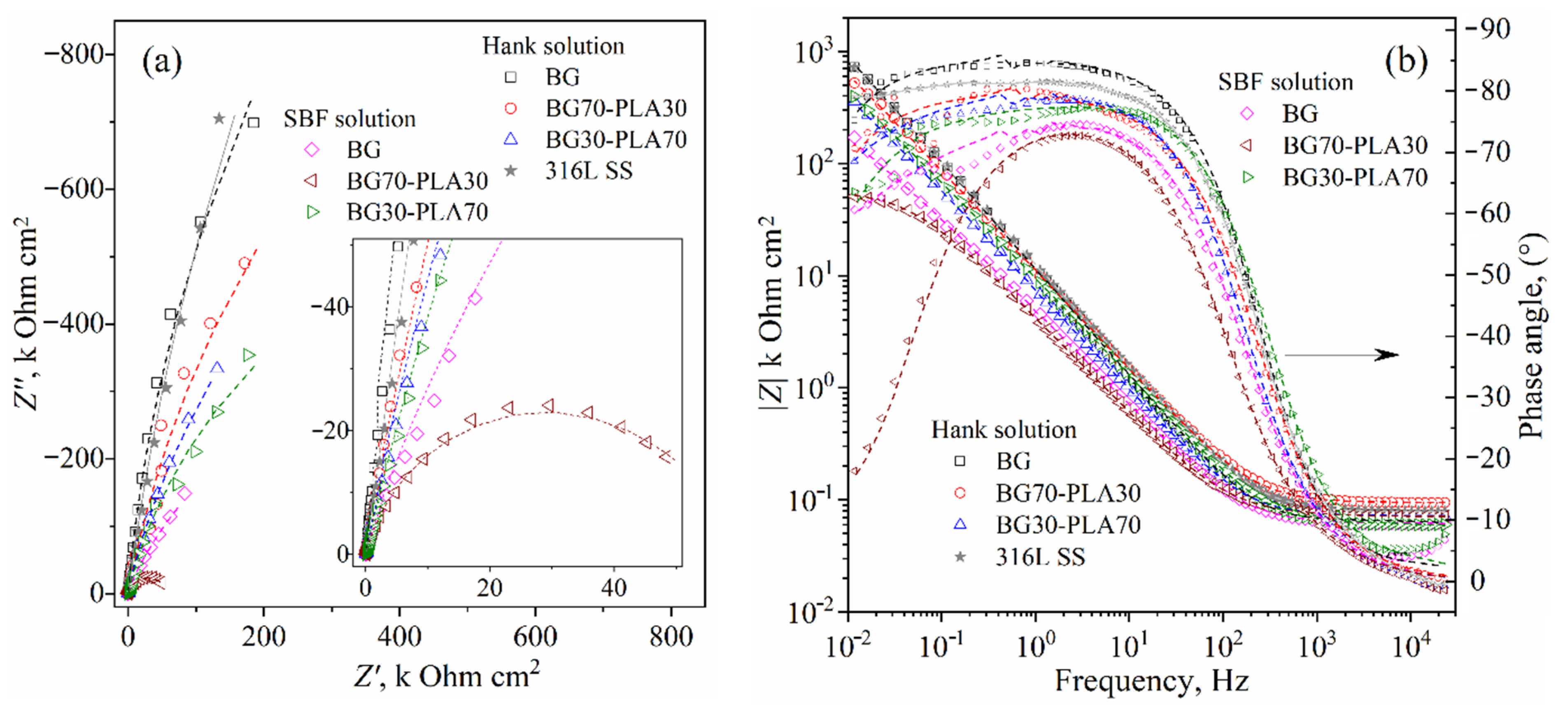 Polymers 14 03034 g017