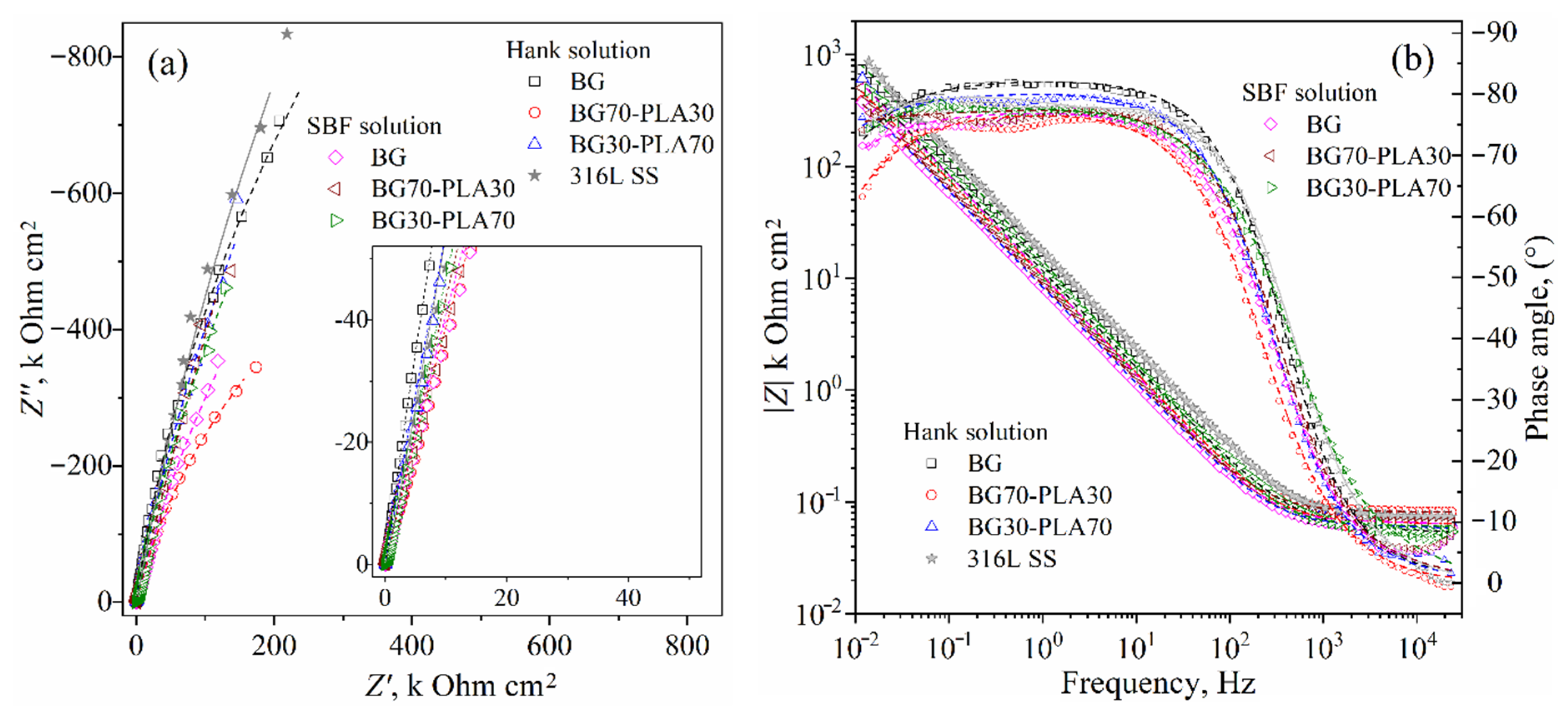Polymers 14 03034 g018