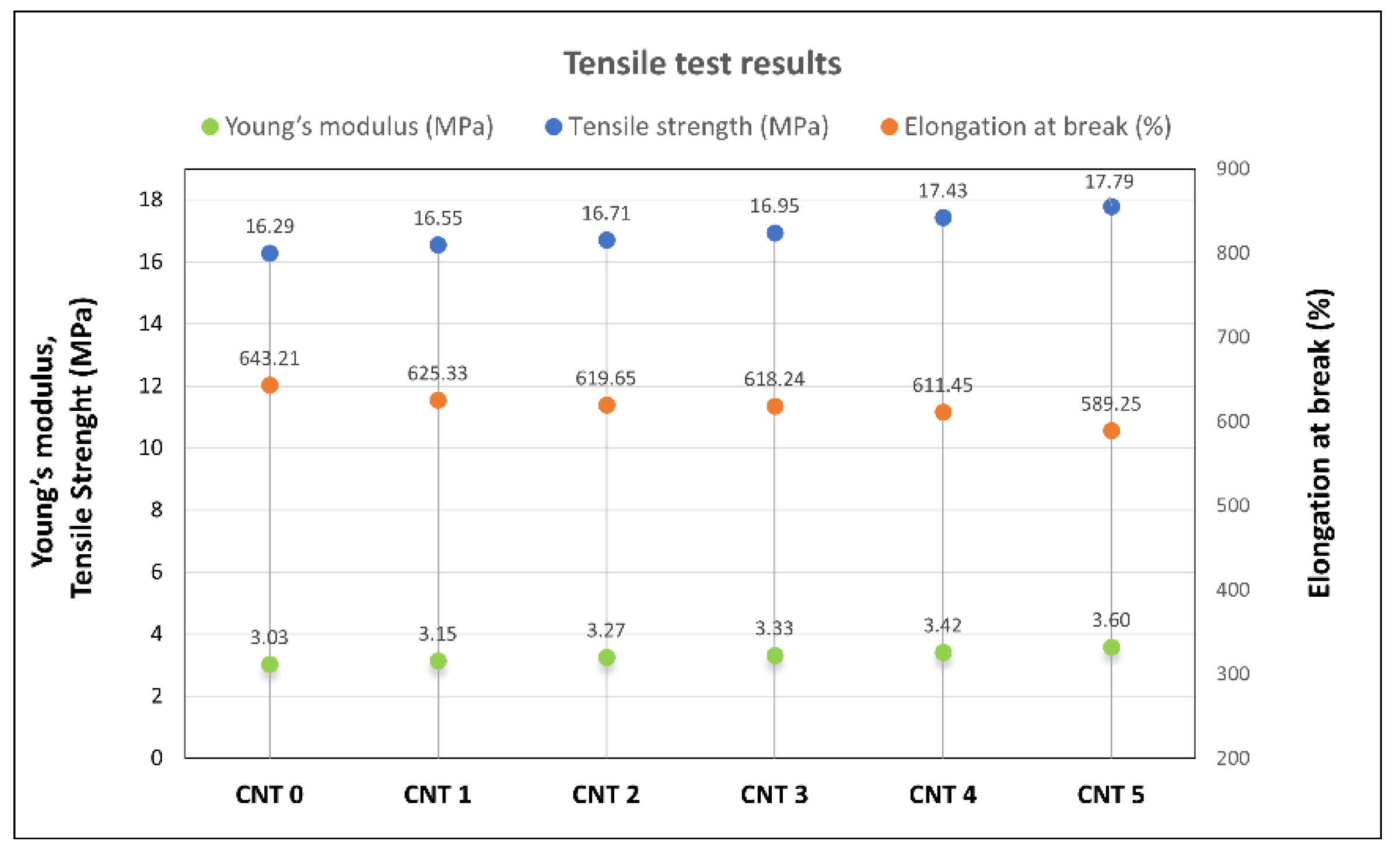 Polymers 14 03039 g002