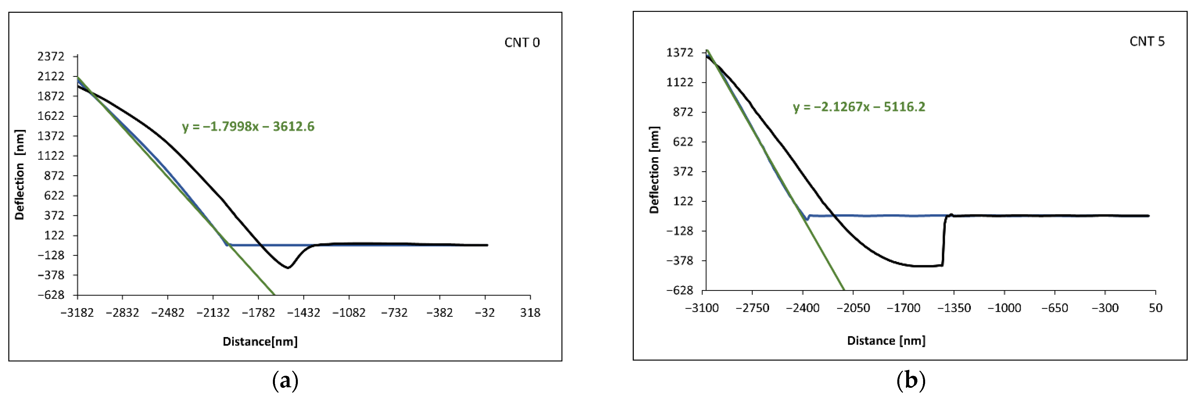 Polymers 14 03039 g005