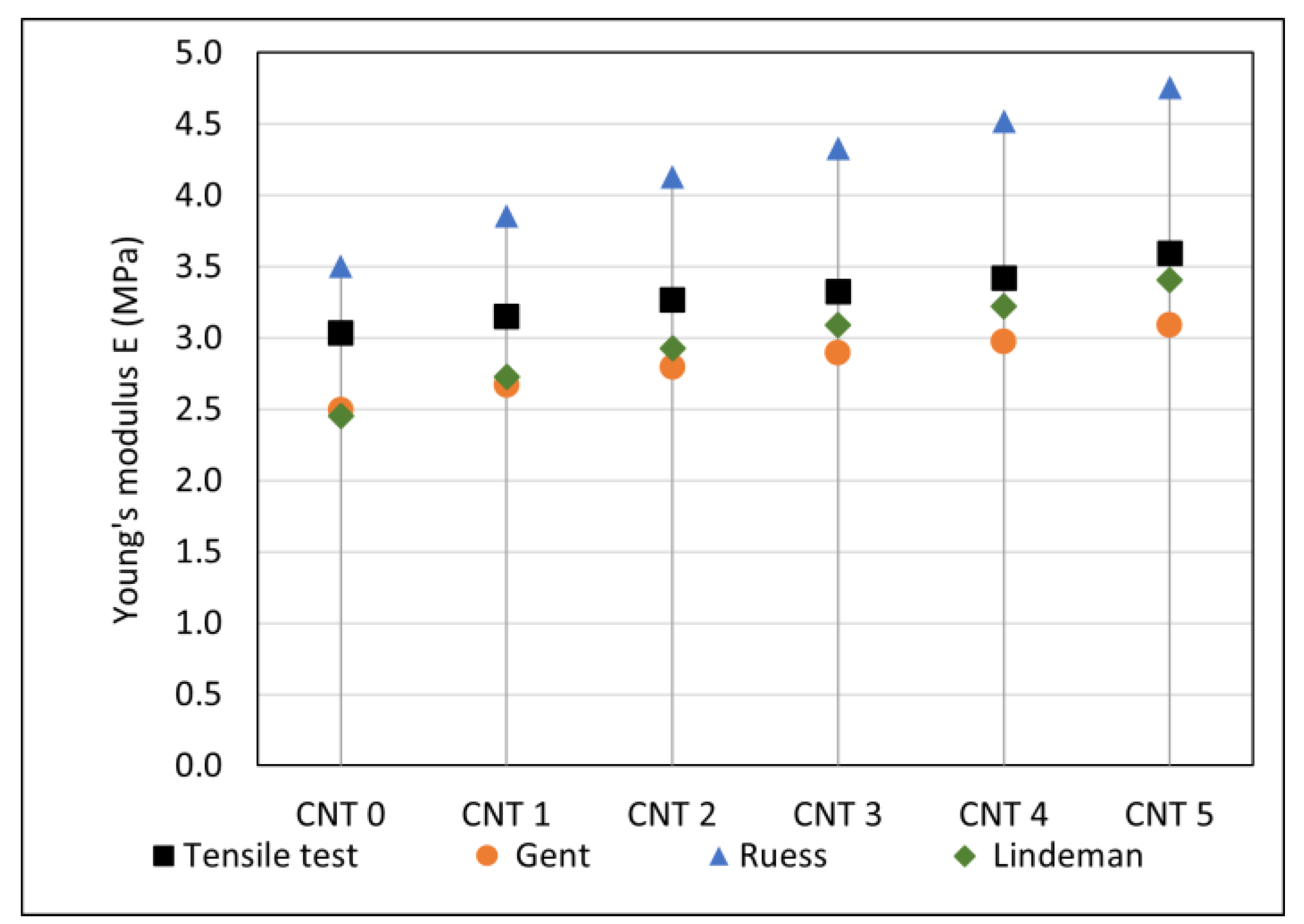 Polymers 14 03039 g009