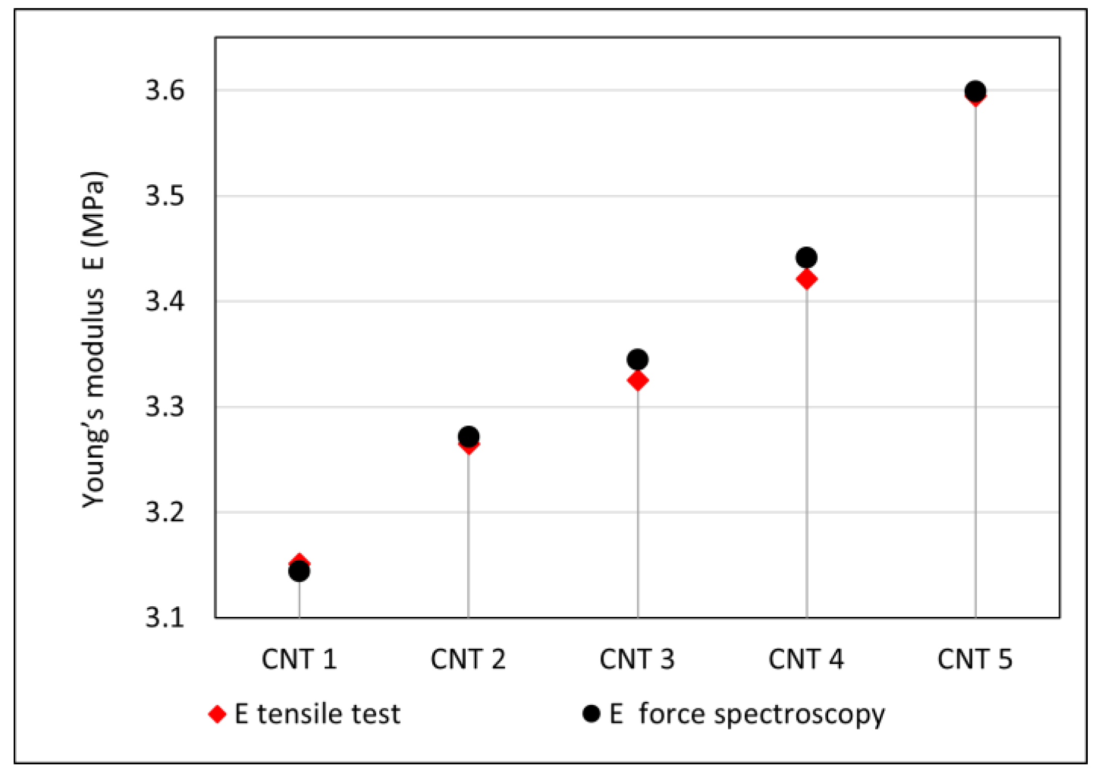 Polymers 14 03039 g010