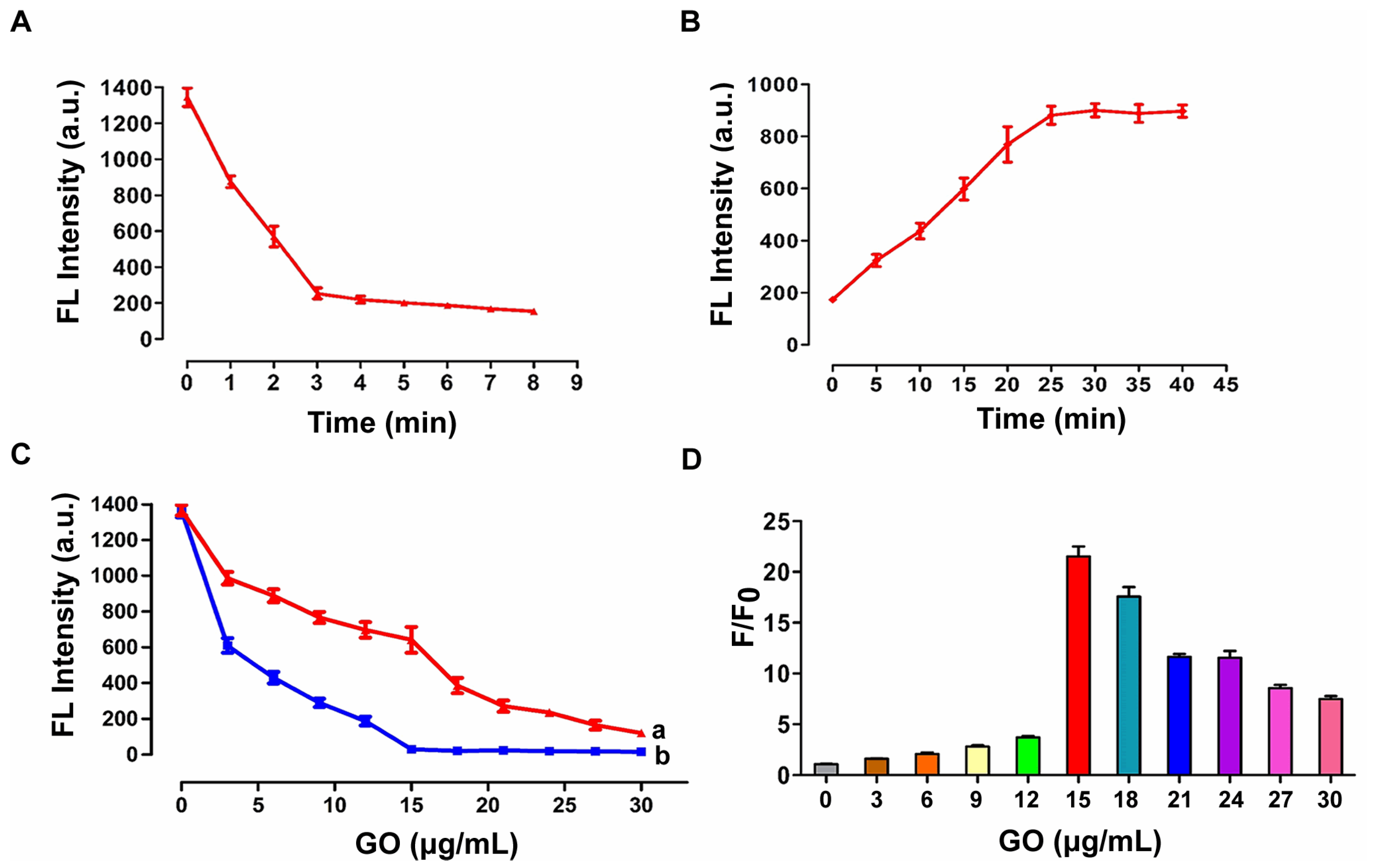 Polymers 14 03040 g003